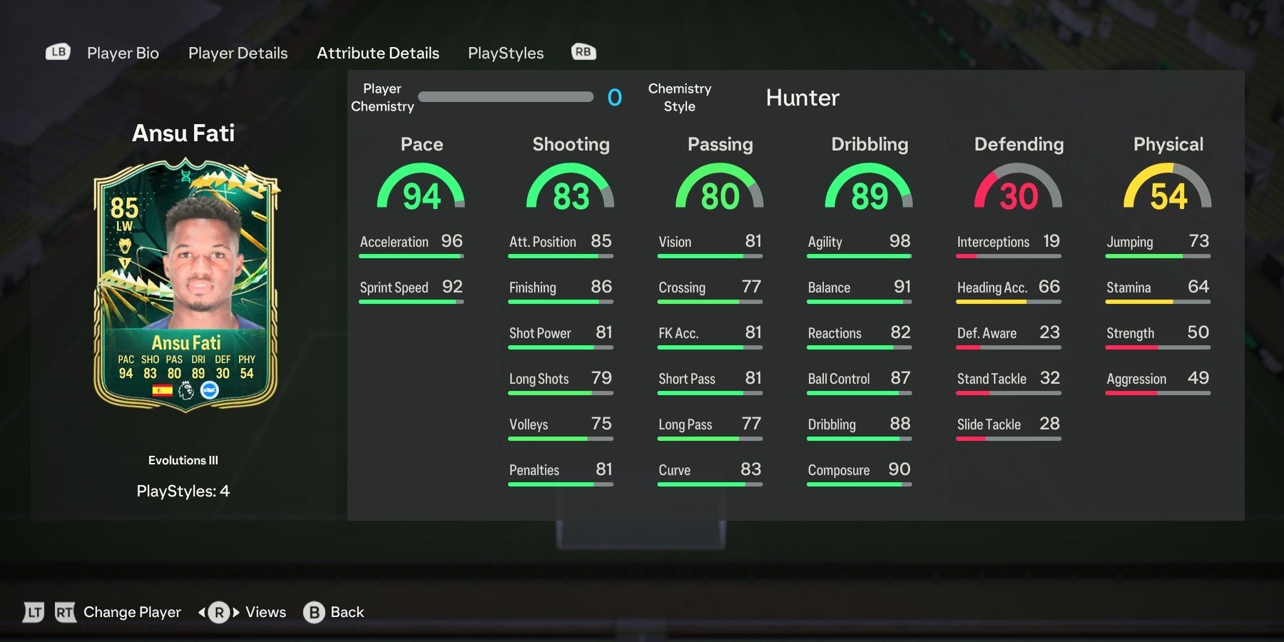 Ansu Fati's Relentless Winger Evolution attributes in EA Sports FC 24.