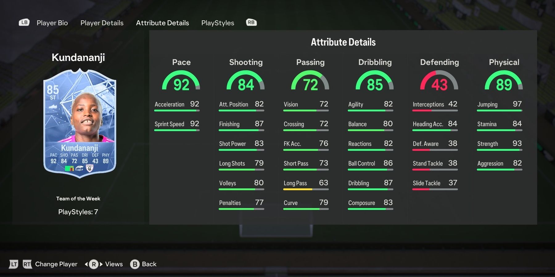 Racheal Kundananji's TOTW attributes in EA Sports FC 24.