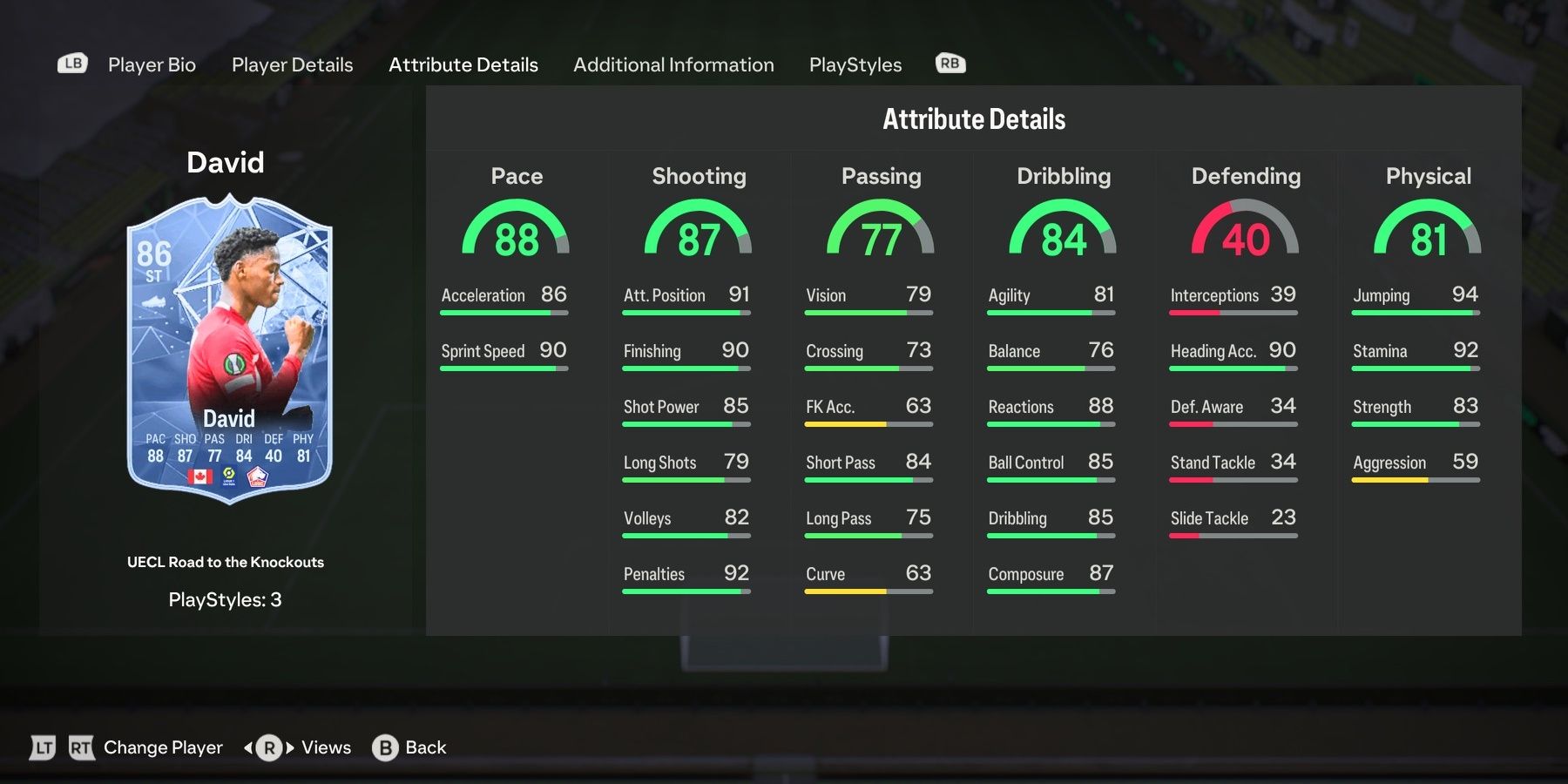 Jonathan David's RTTK attributes in EA Sports FC 24.