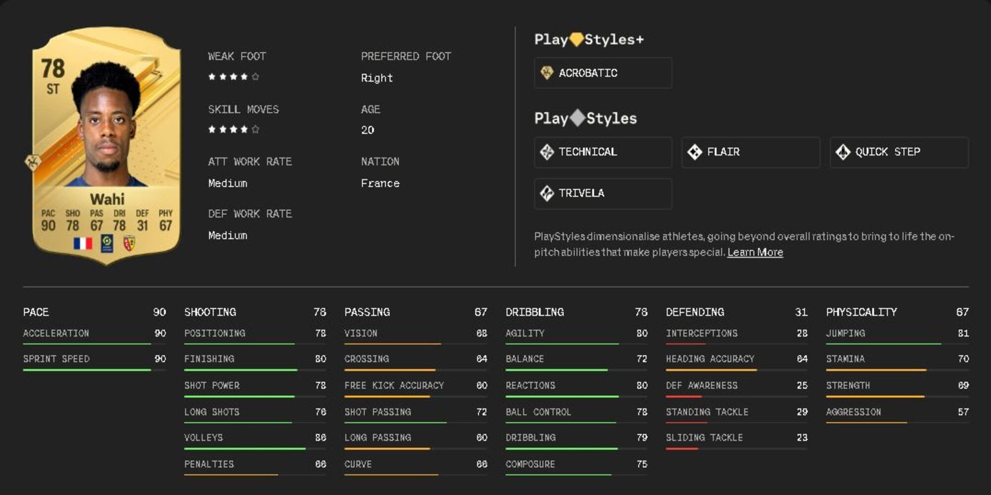 Elye Wahi stats on the EA Sports website