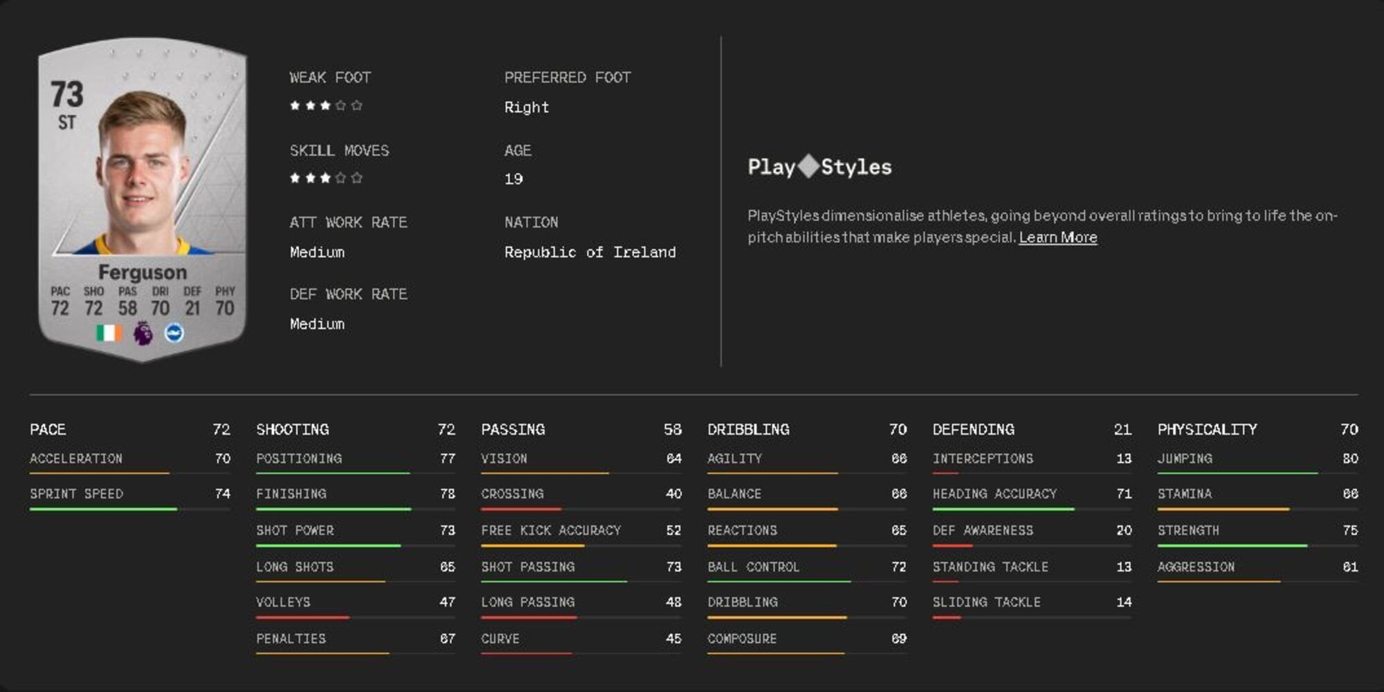 Evan Ferguson stats on the EA Sports website