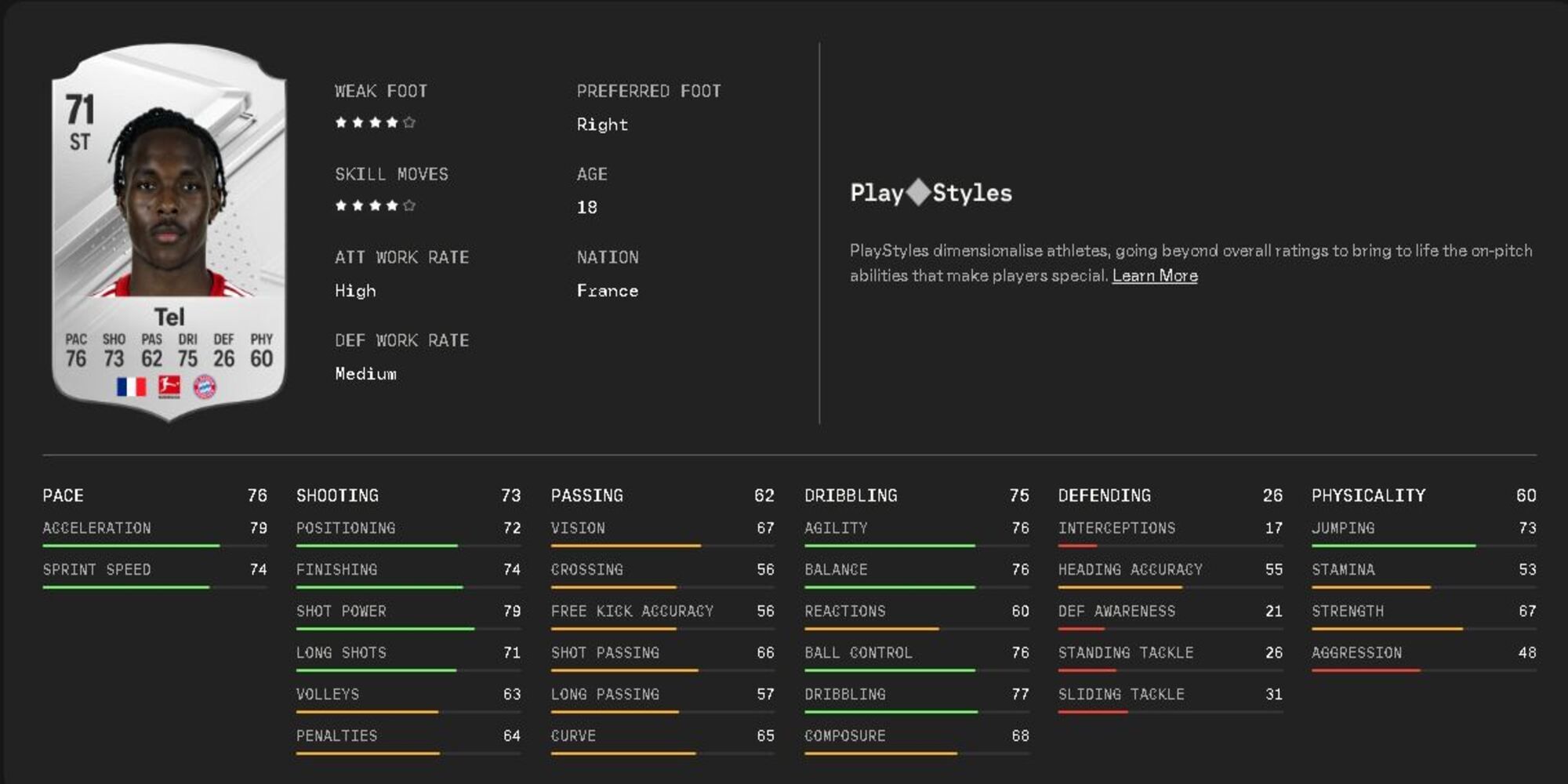 Mathys Tel stats on the EA Sports website