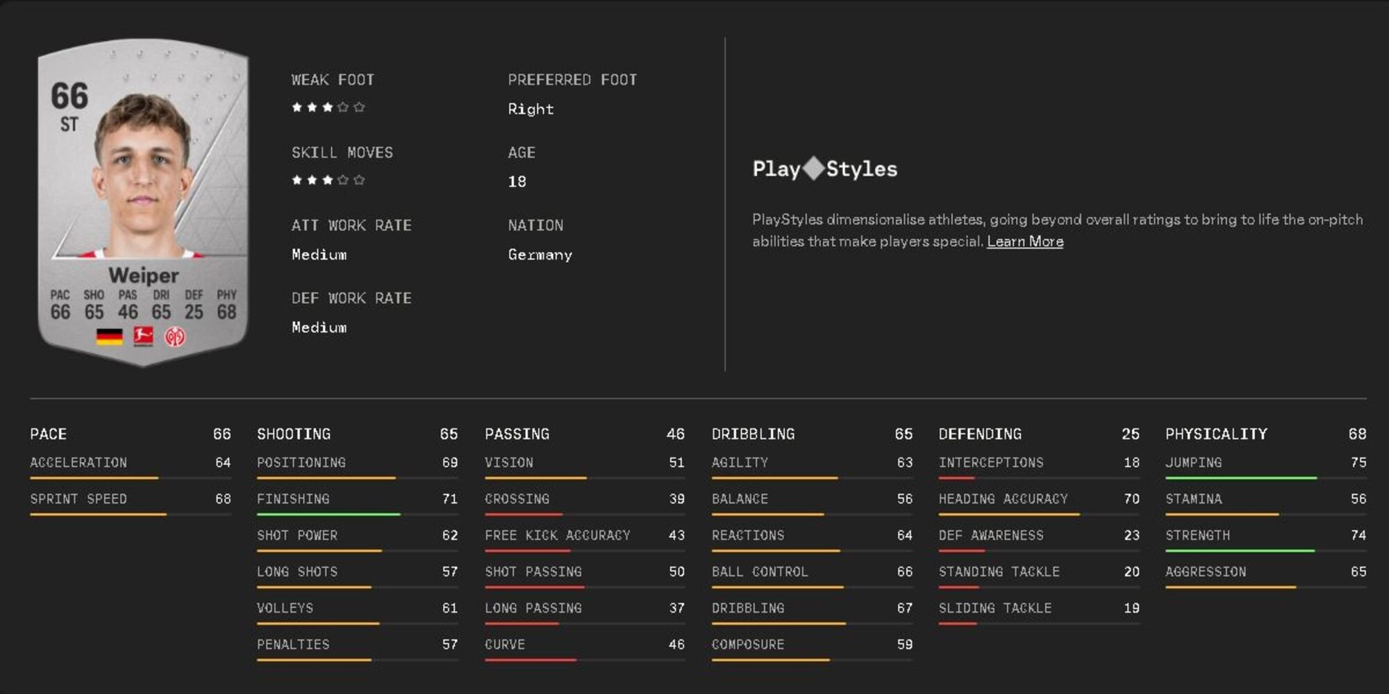 Nelson Weiper stats on the EA Sports website