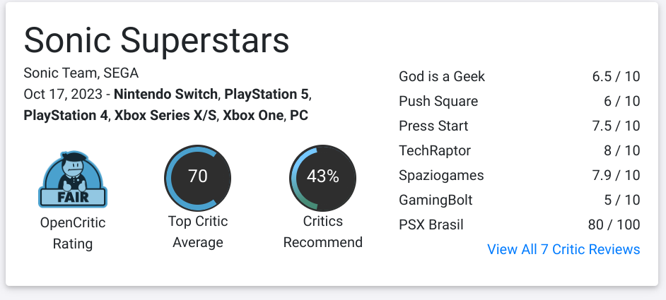 Sonic Superstars with a "Fair" rating on OpenCritic.