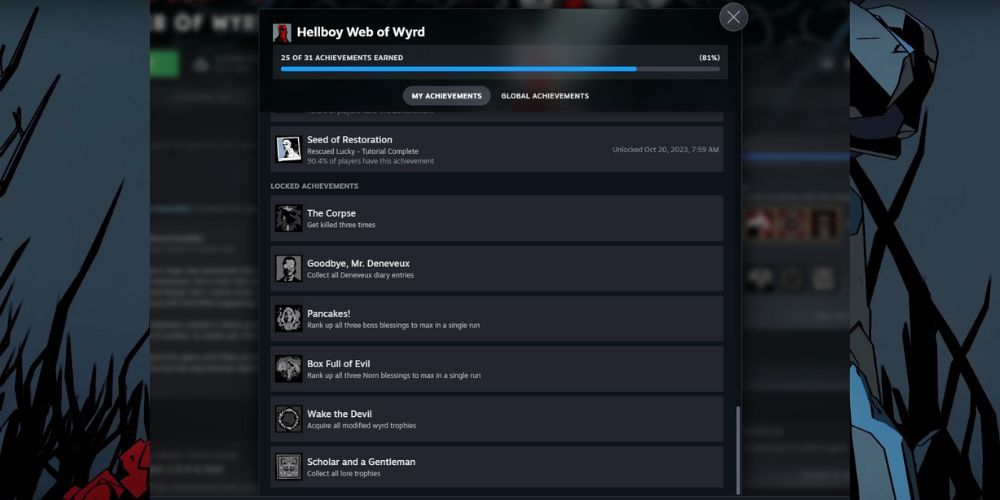 Achievements Panel For Hellboy Game