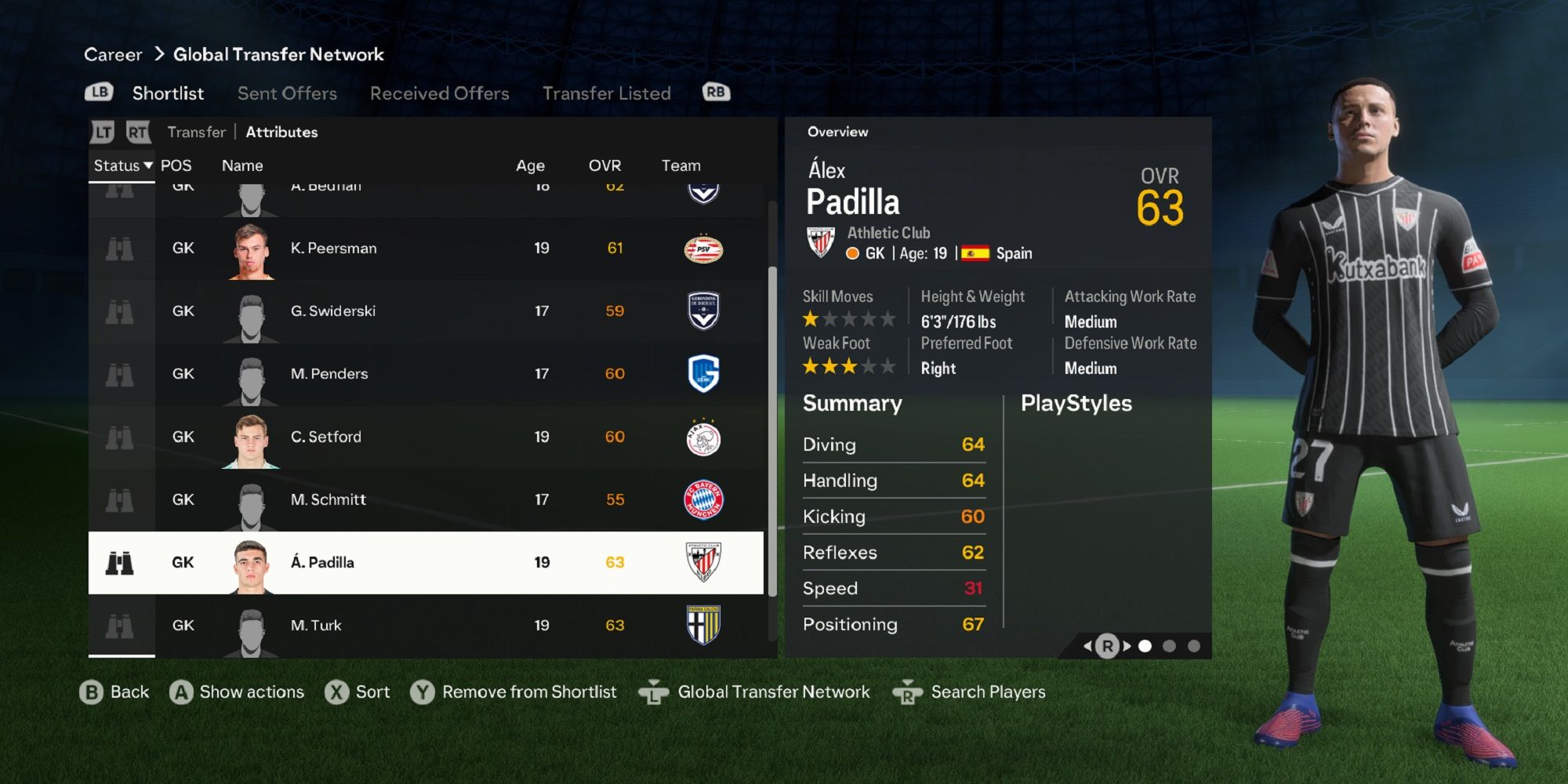 An image of Alex Padilla in EA Sports FC 24