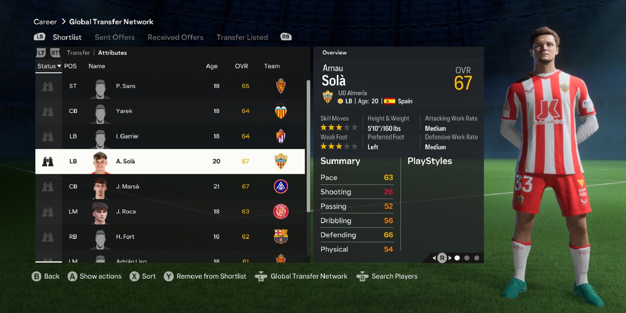 An image of Arnau Sola in EA Sports FC 24