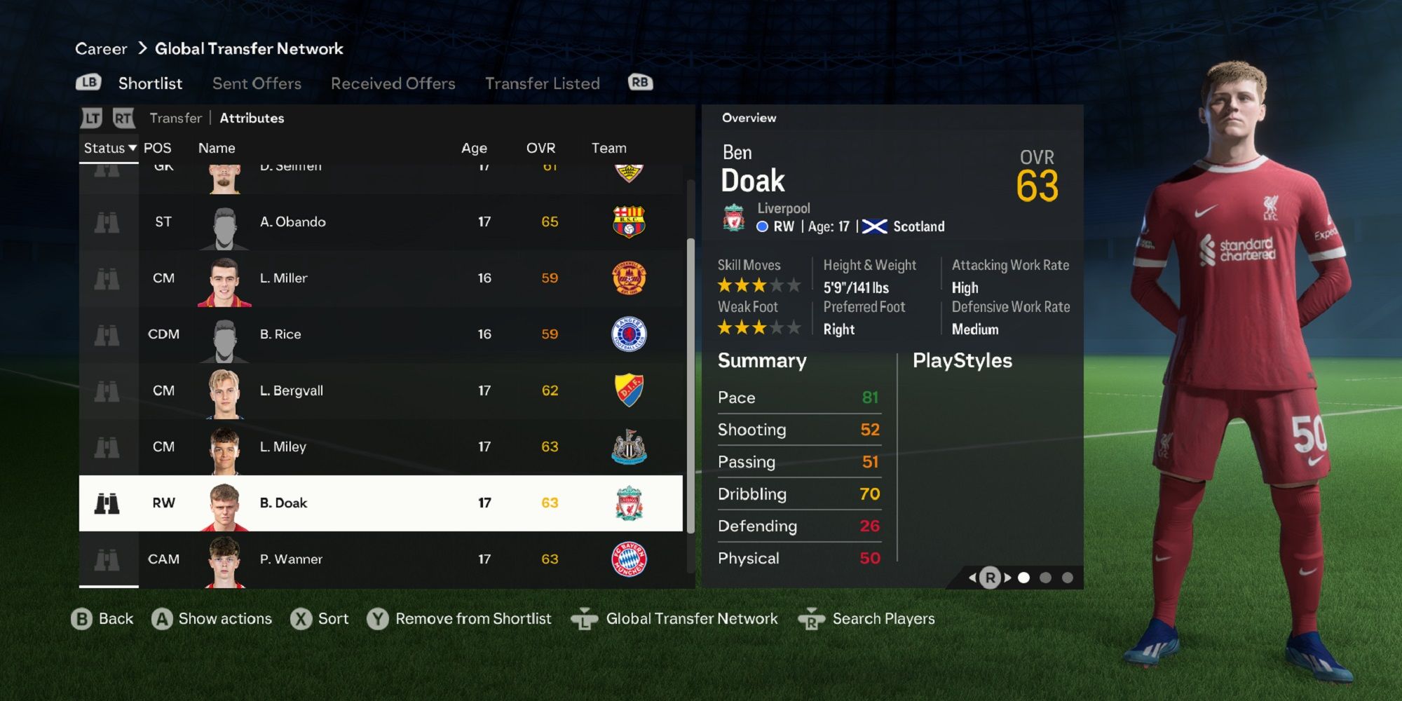 An image of Ben Doak in EA Sports FC 24-1