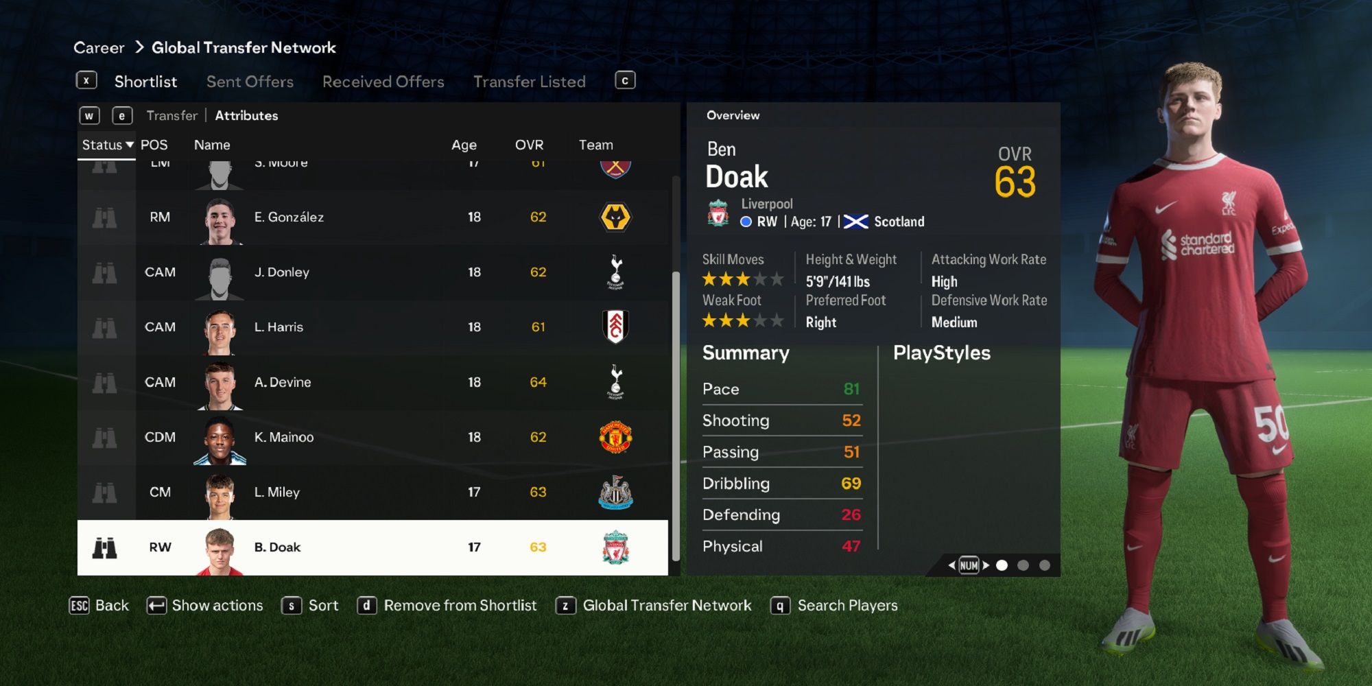An image of Ben Doak in EA Sports FC 24