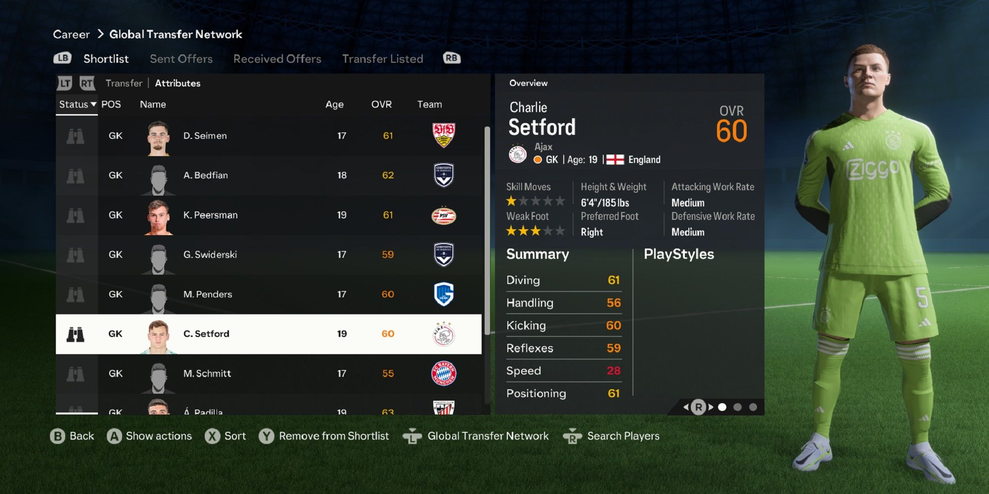 An image of Charlie Setford in EA Sports FC 24