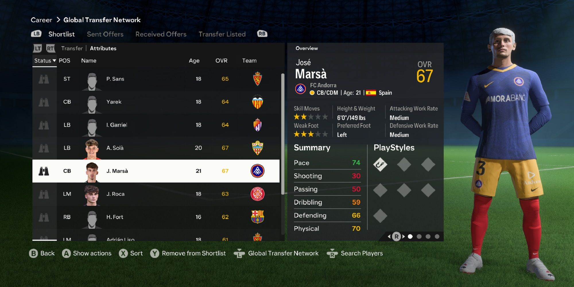 An image of Jose Marsa in EA Sports FC 24