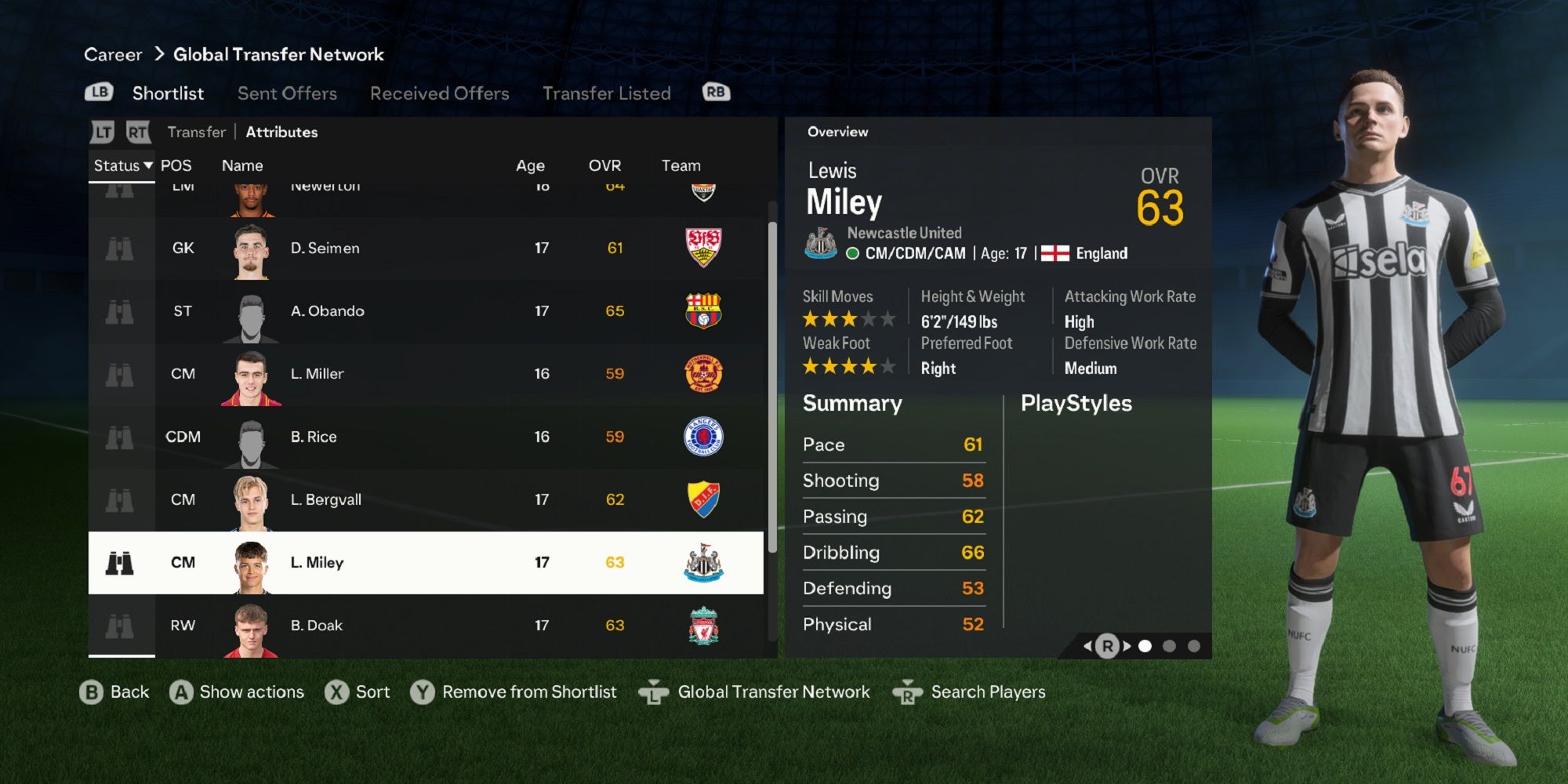 An image of Lewis Miley in EA Sports FC 24-1