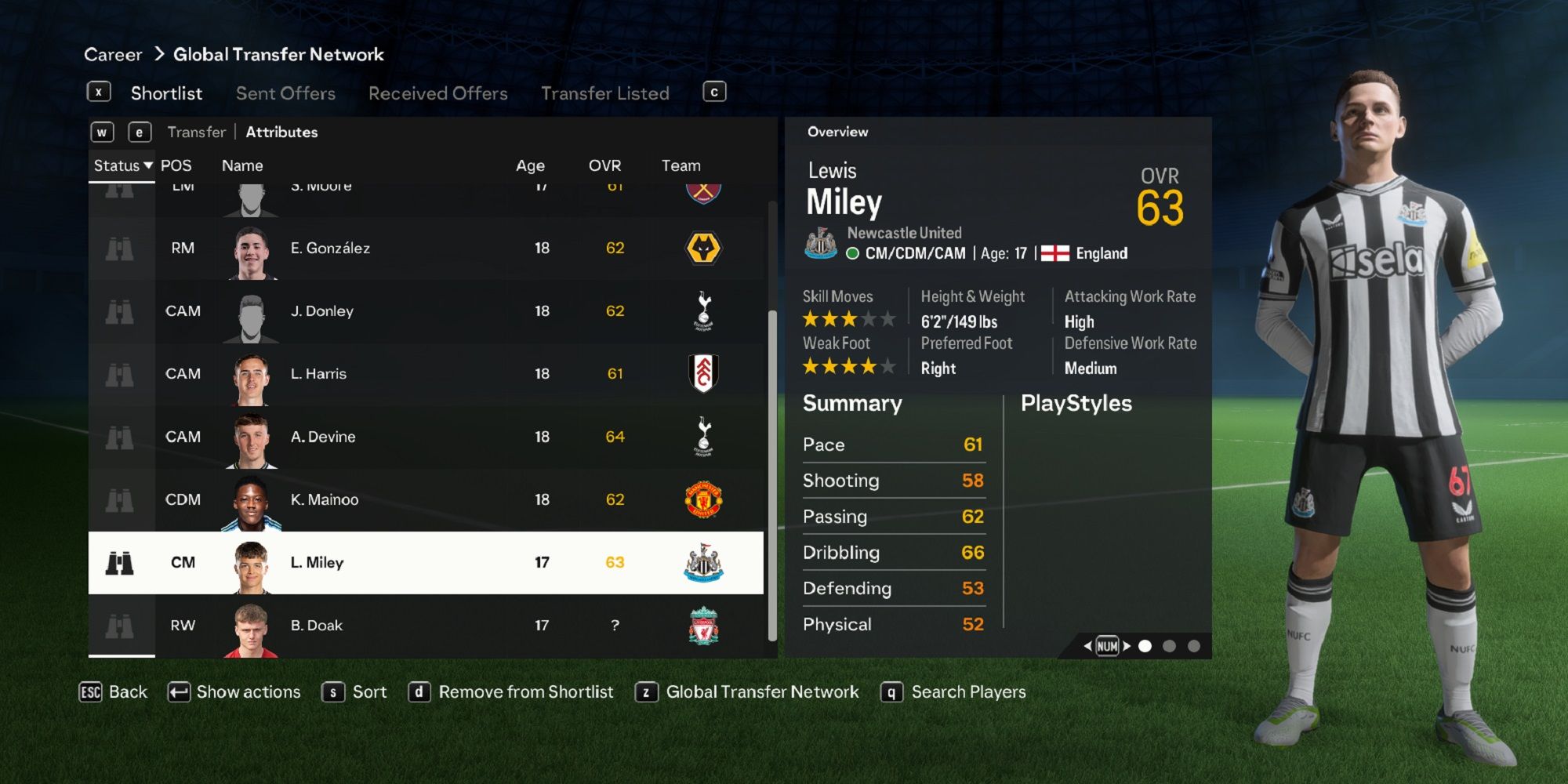 An image of Lewis Miley in EA Sports FC 24