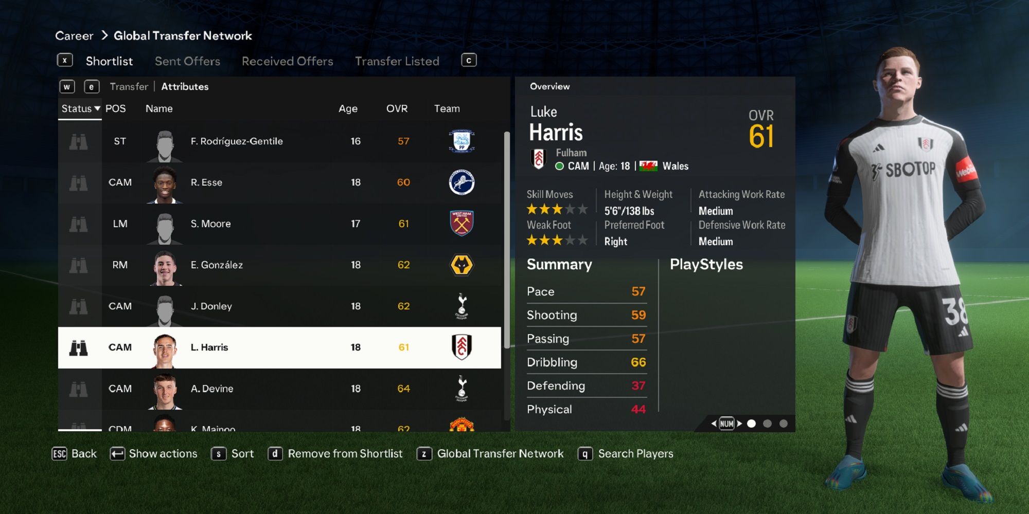 An image of Luke Harris in EA Sports FC 24