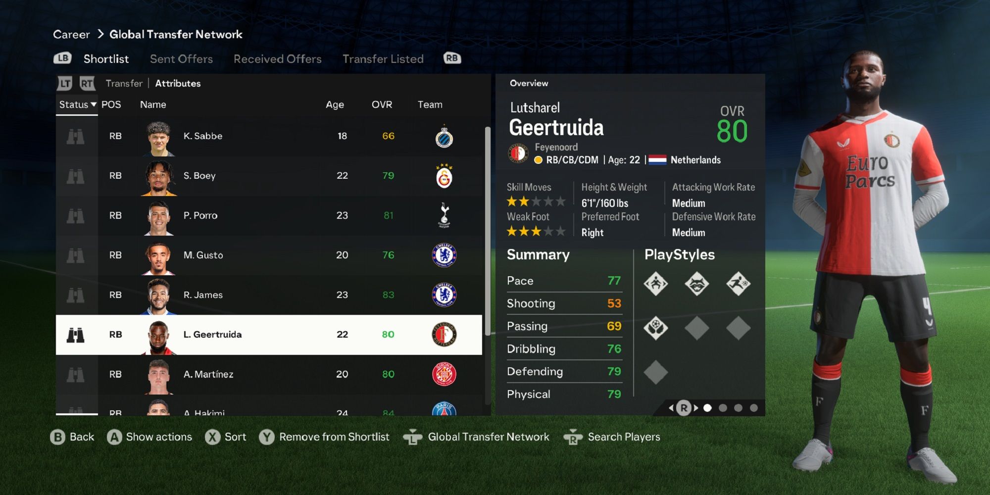 An image of Lutsharel Geertruida in EA Sports FC 24