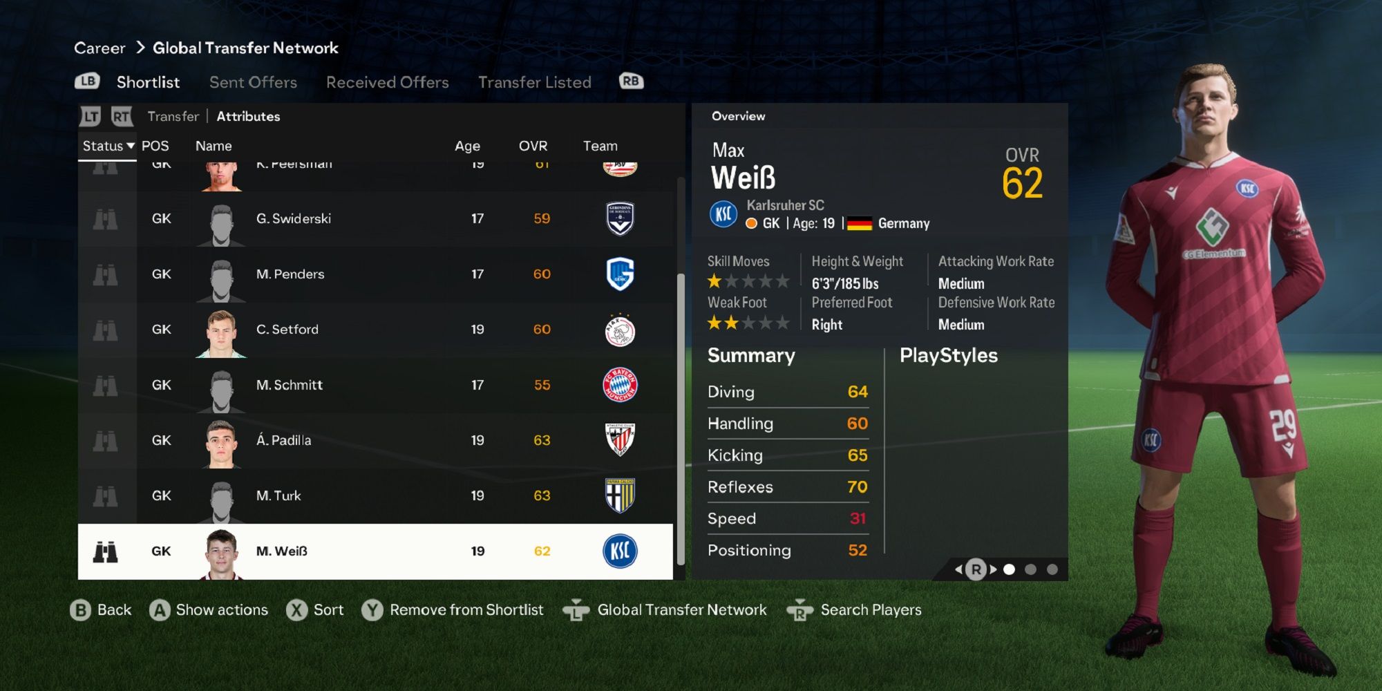 An image of Max Weiß in EA Sports FC 24