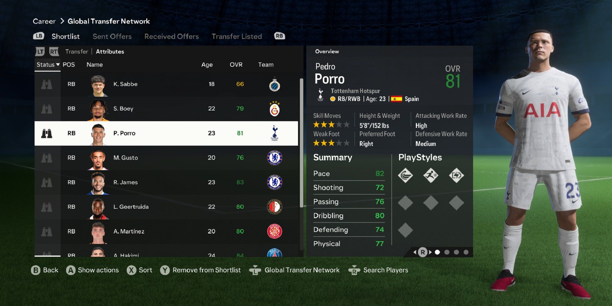 An image of Pedro Porro in EA Sports FC 24