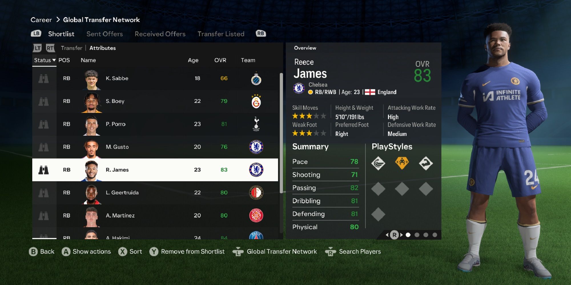 An image of Reece James in EA Sports FC 24