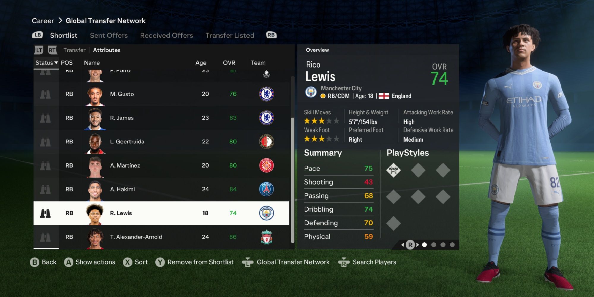 An image of Rico Lewis in EA Sports FC 24