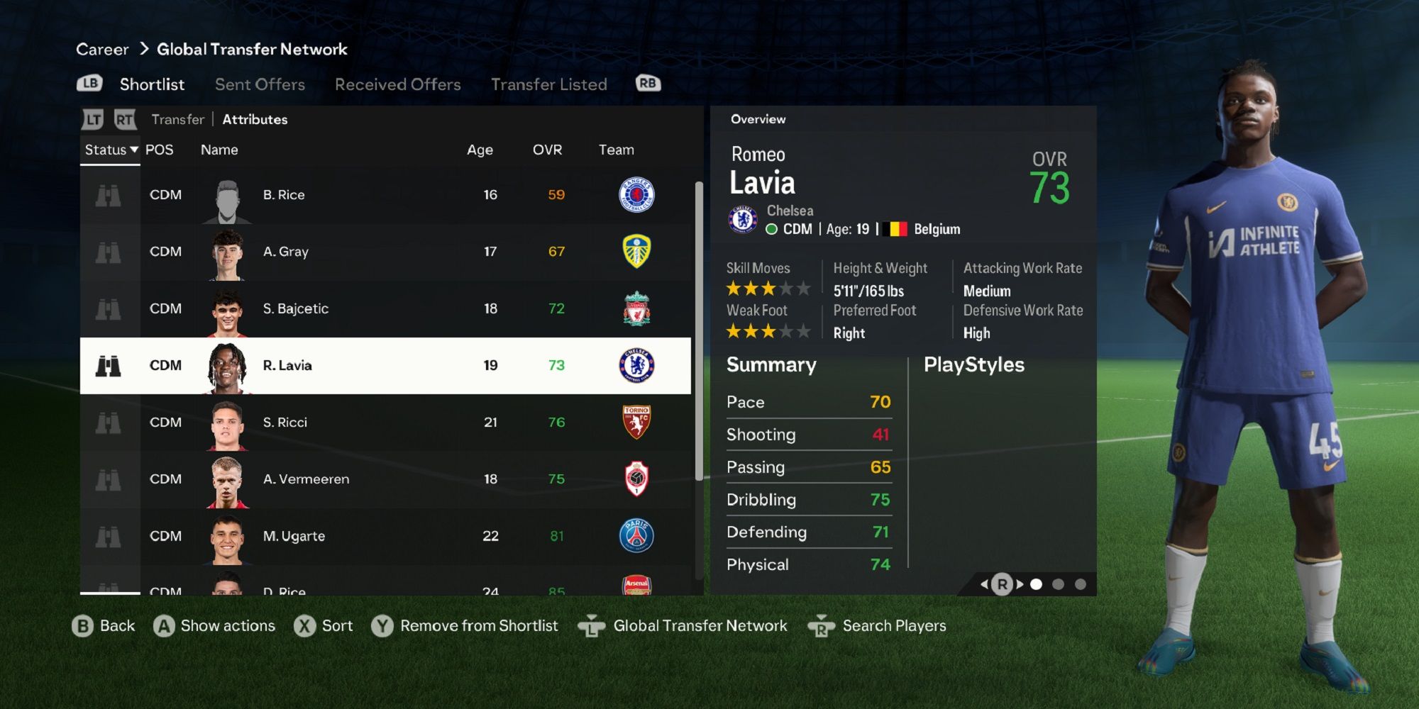 An image of Romeo Lavia in EA Sports FC 24