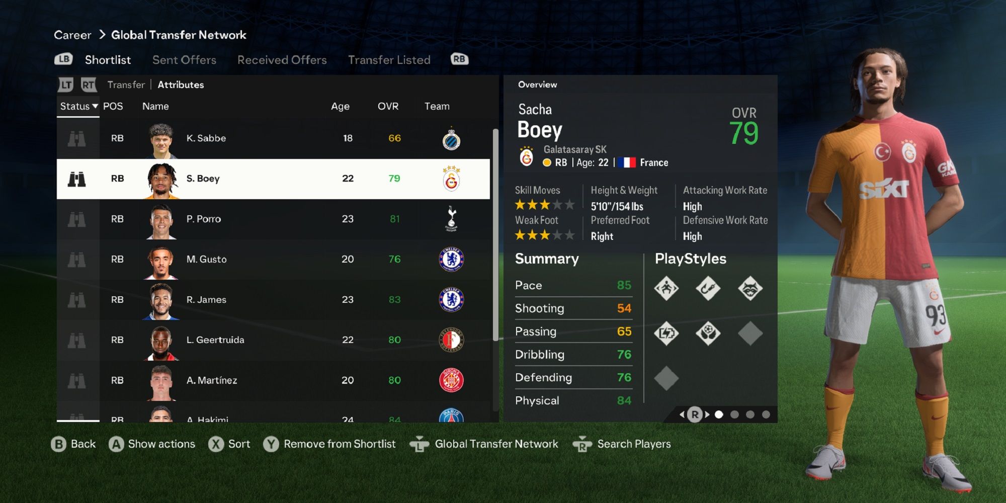 An image of Sacha Boey in EA Sports FC 24