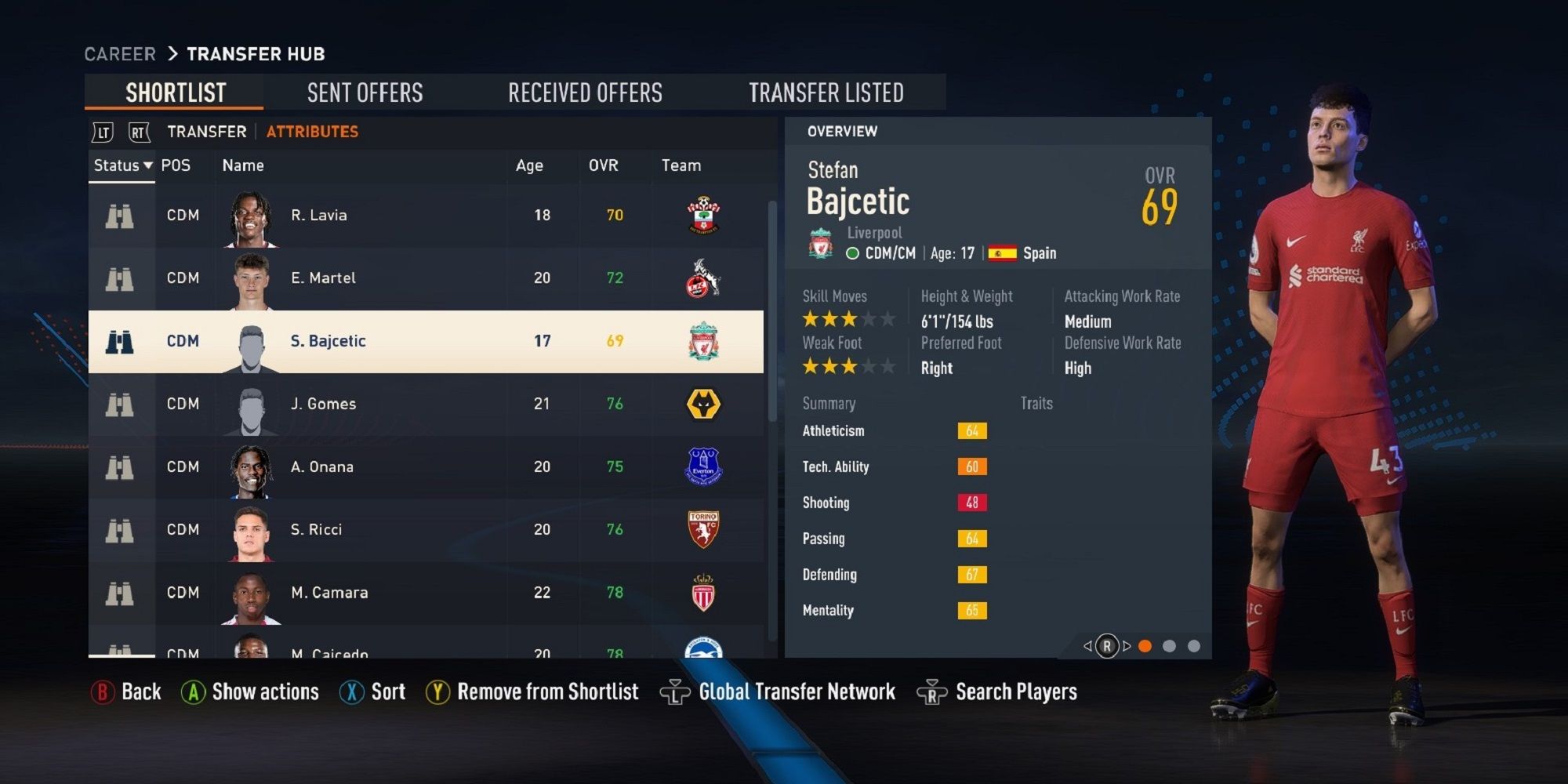 An image of Stefan Bajcetic in FIFA 23
