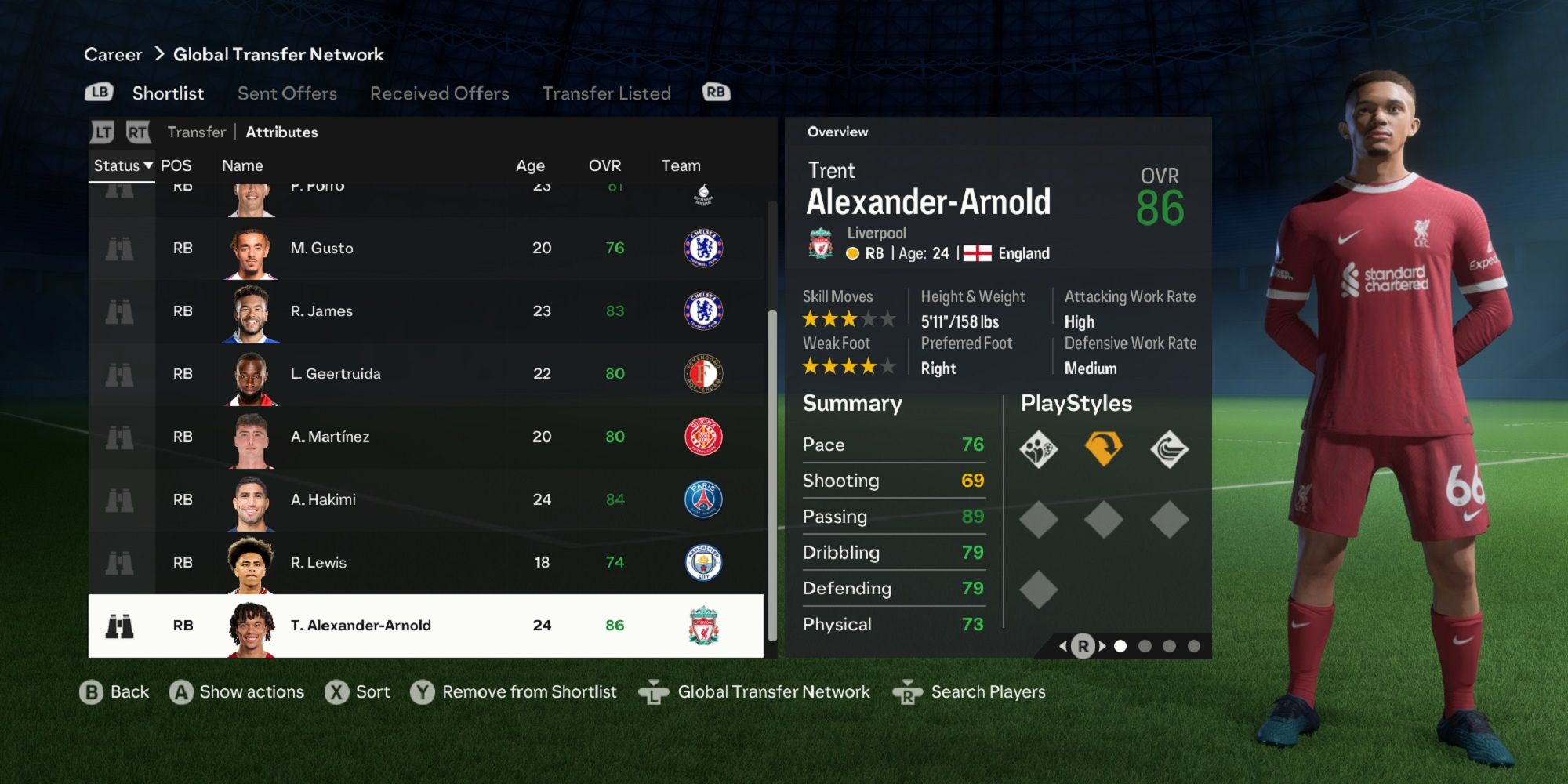 An image of Trent Alexander-Arnold in EA Sports FC 24