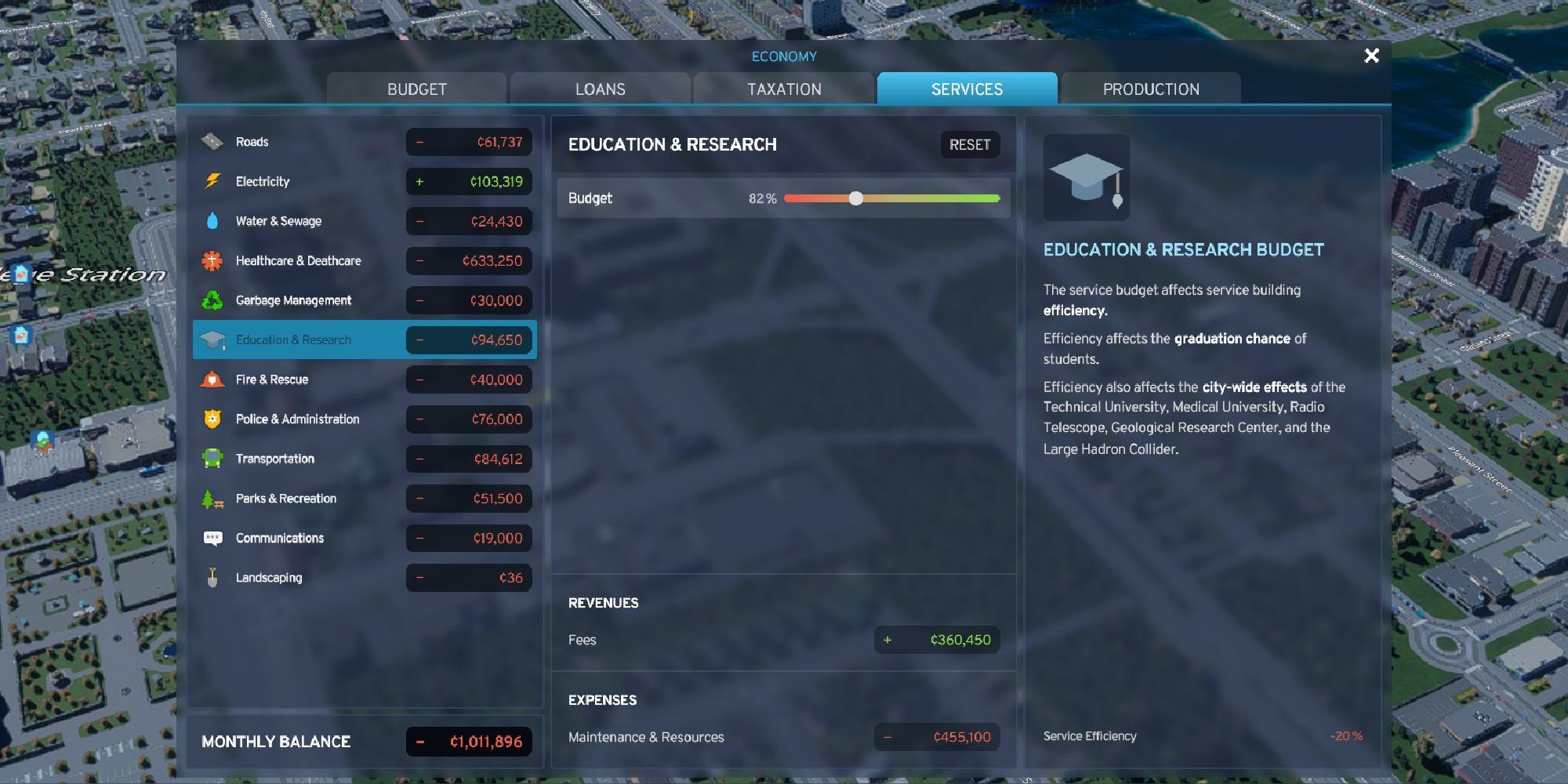 cities skylines 2 education budget panel