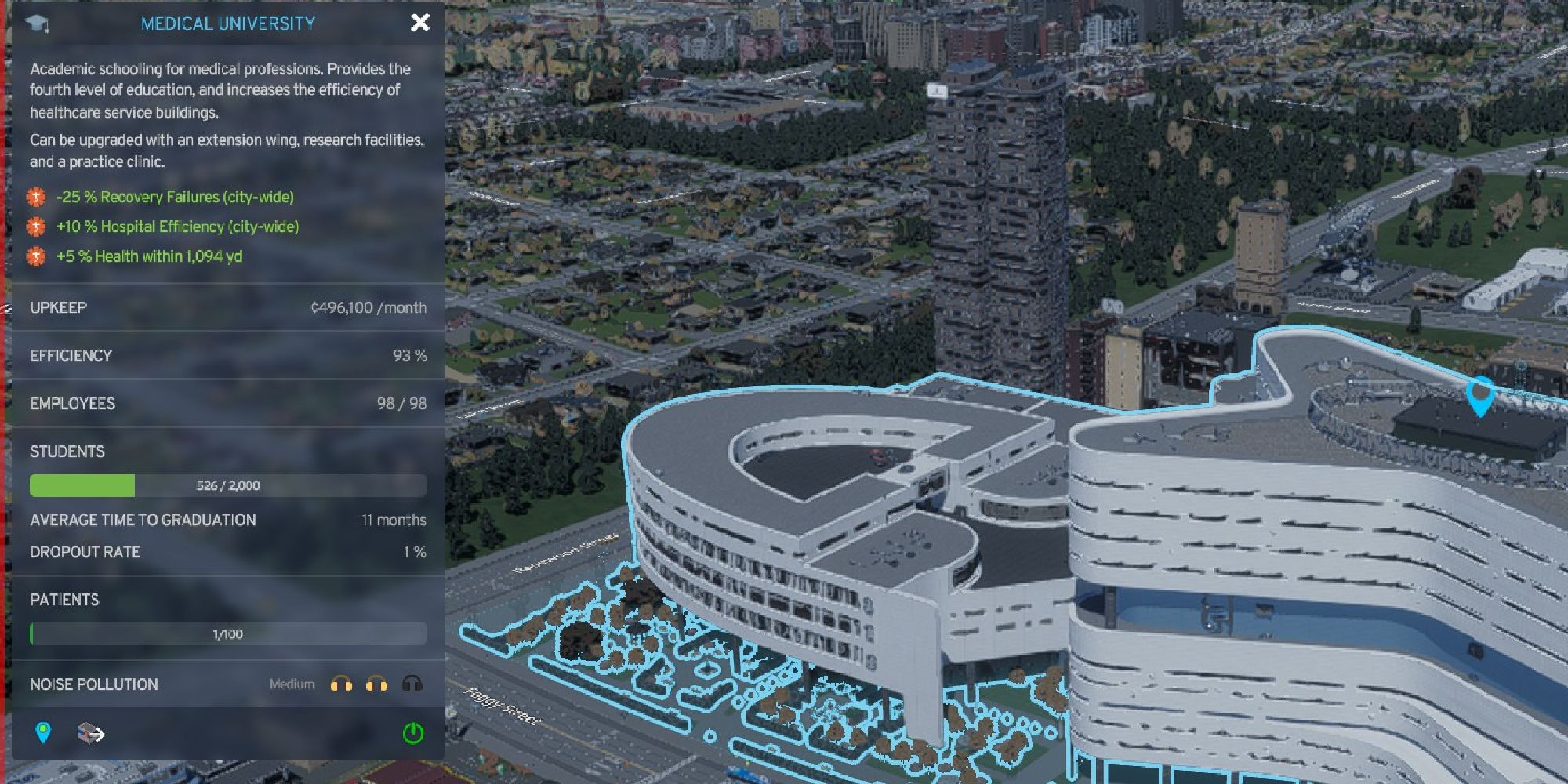 cities skylines medical university informational panel