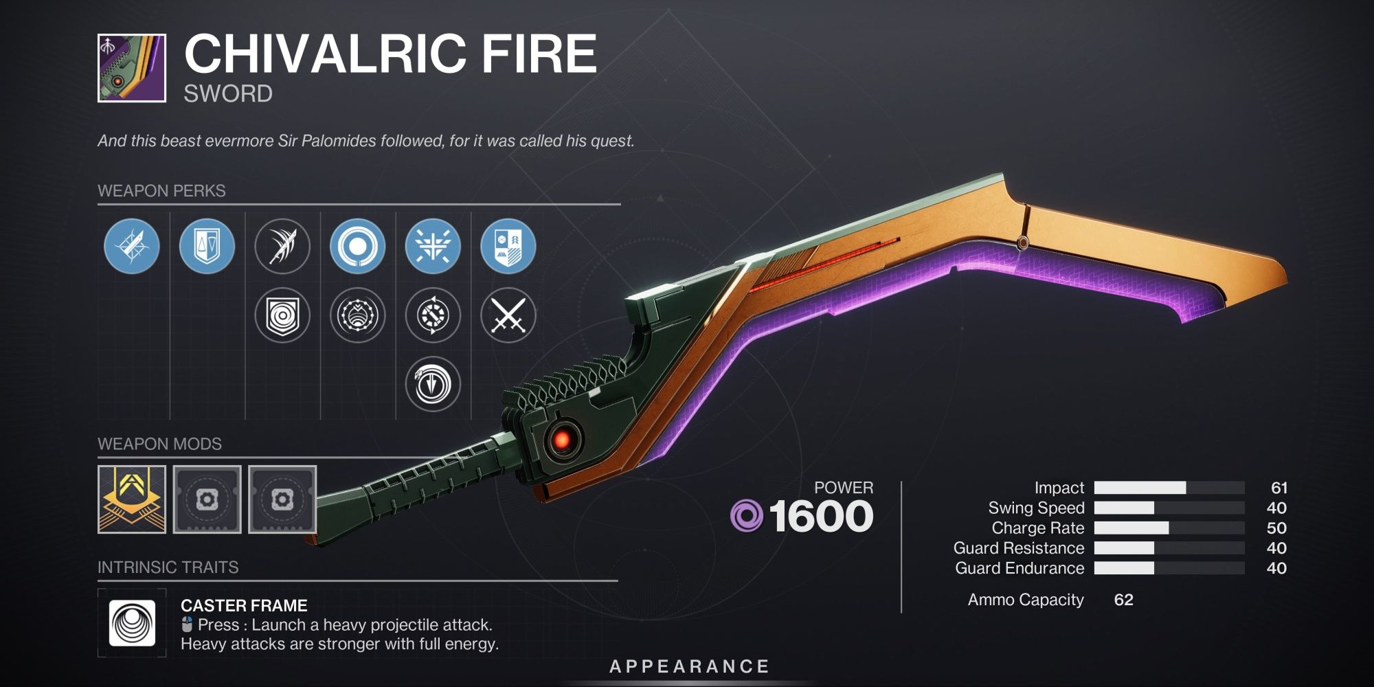 Destiny 2 Chivalric Fire Perks
