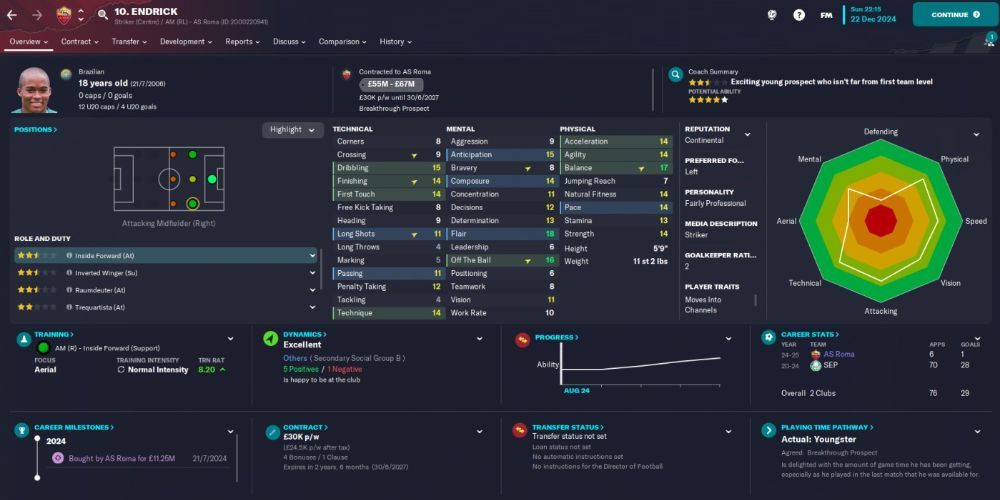 Endrick Football Manager 24