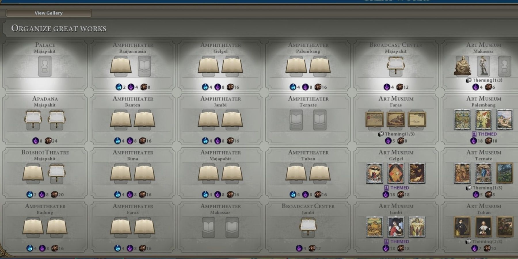 mod that organizes great works