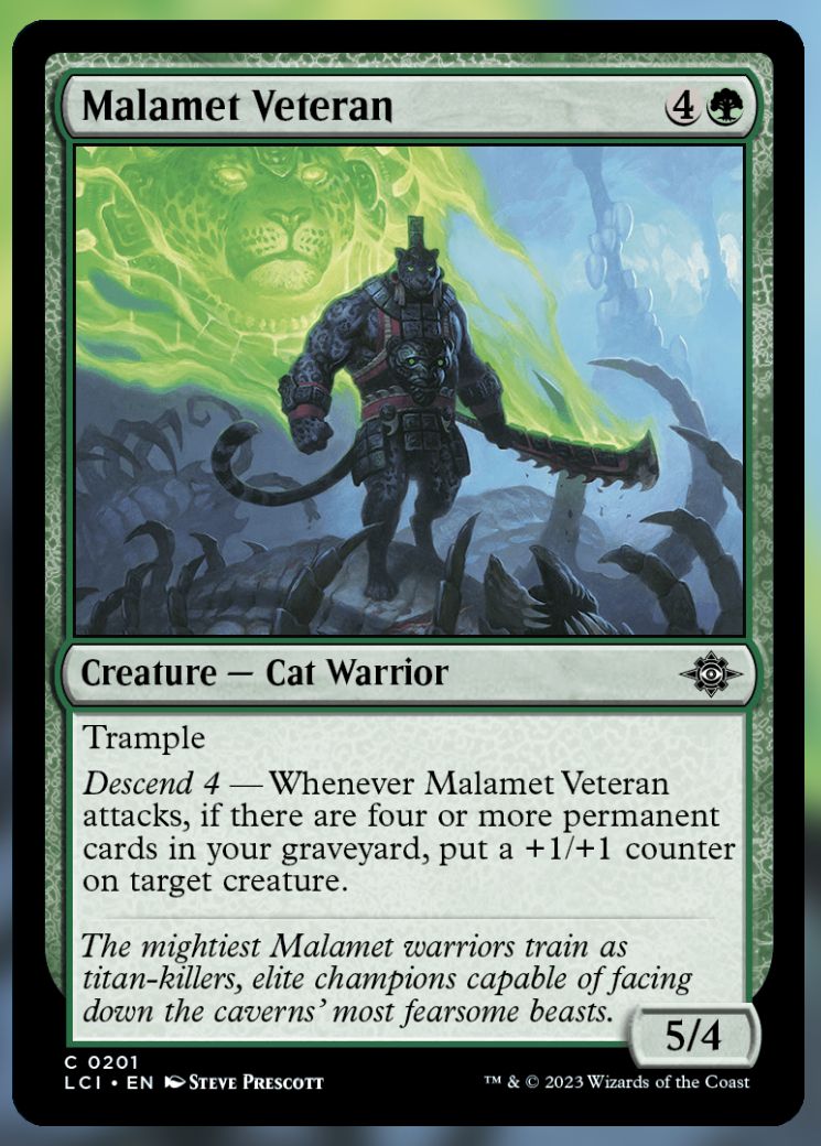 Malamet Veteran
