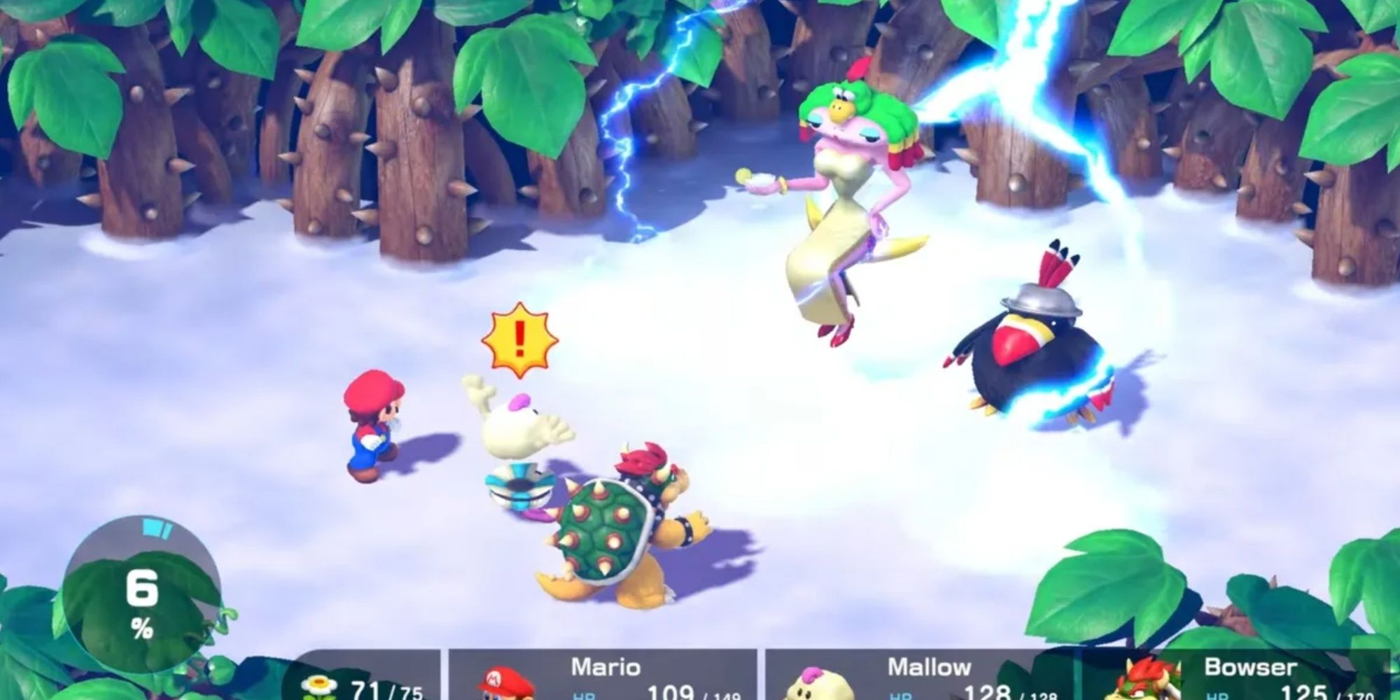 Mallow Calling Down Several Bolts Of Lightning