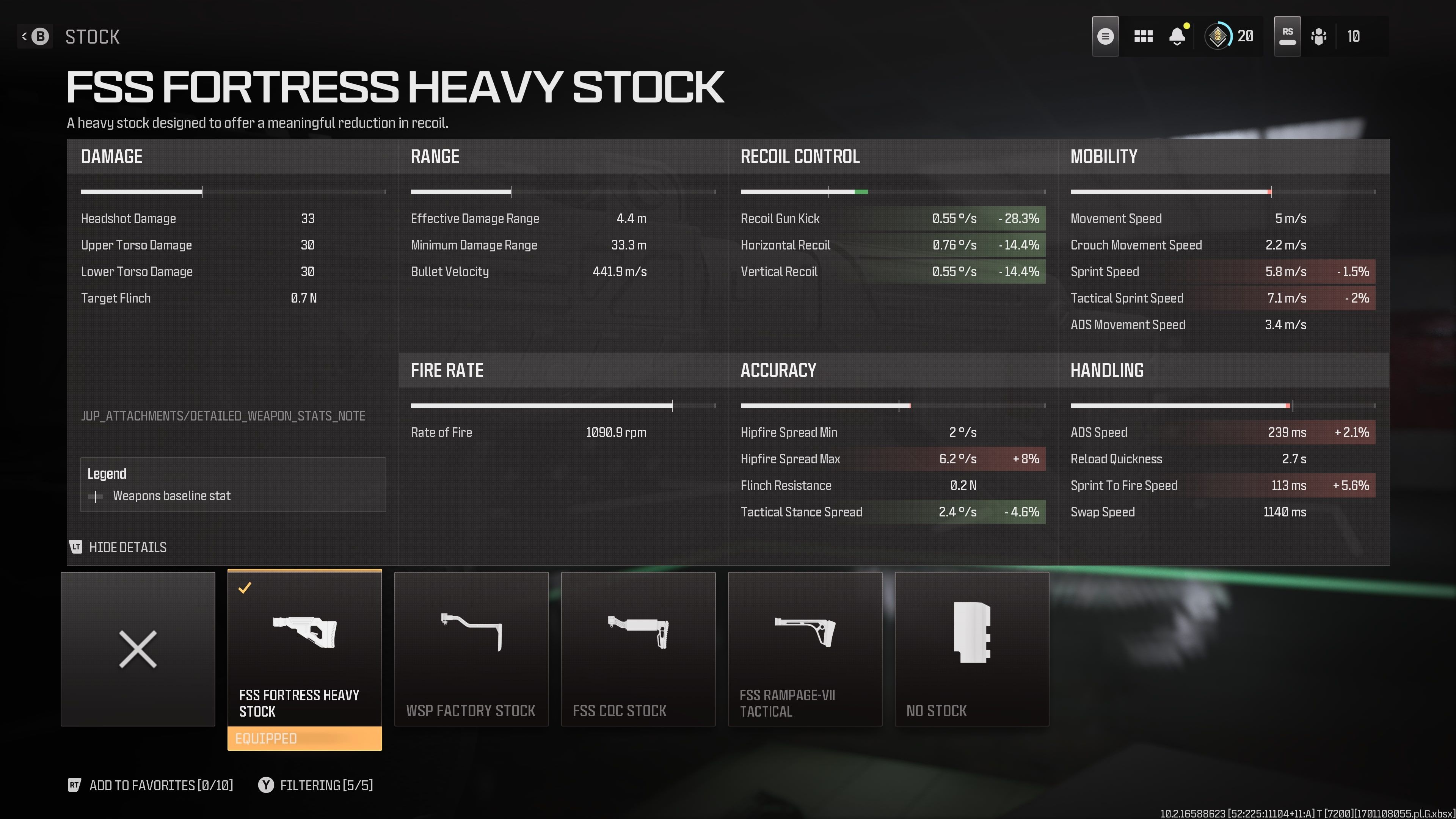 The FSS Fortress Heavy Stock pro and con details in the gunsmith.