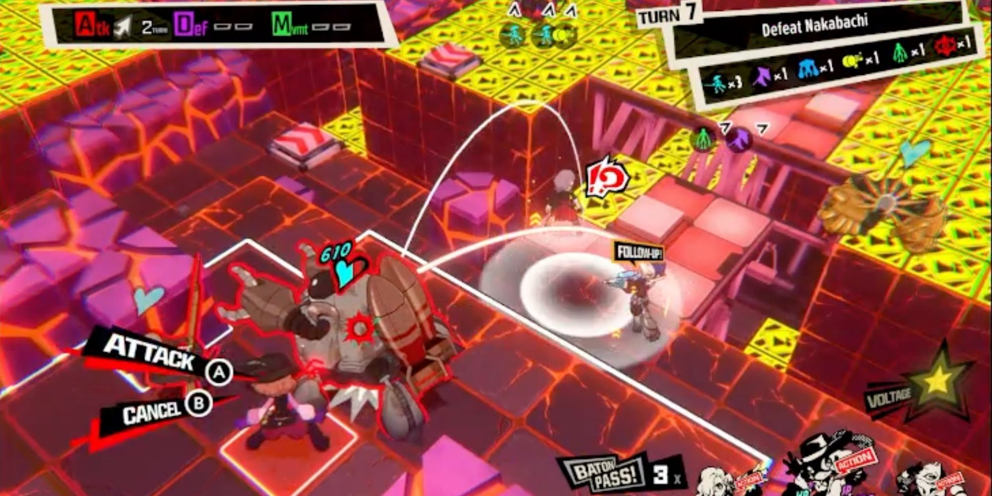 A screenshot of Persona 5 Tactica showing Haru about to attack Nakabachi with Yusuke prepared to follow up.