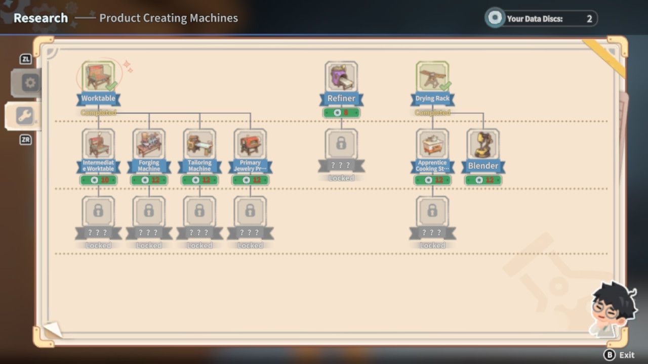 research center machines being researched my time at sandrock