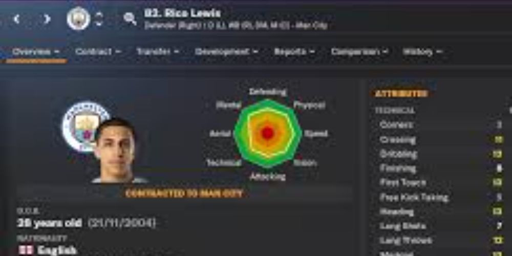 Rico Lewis Football Manager 24