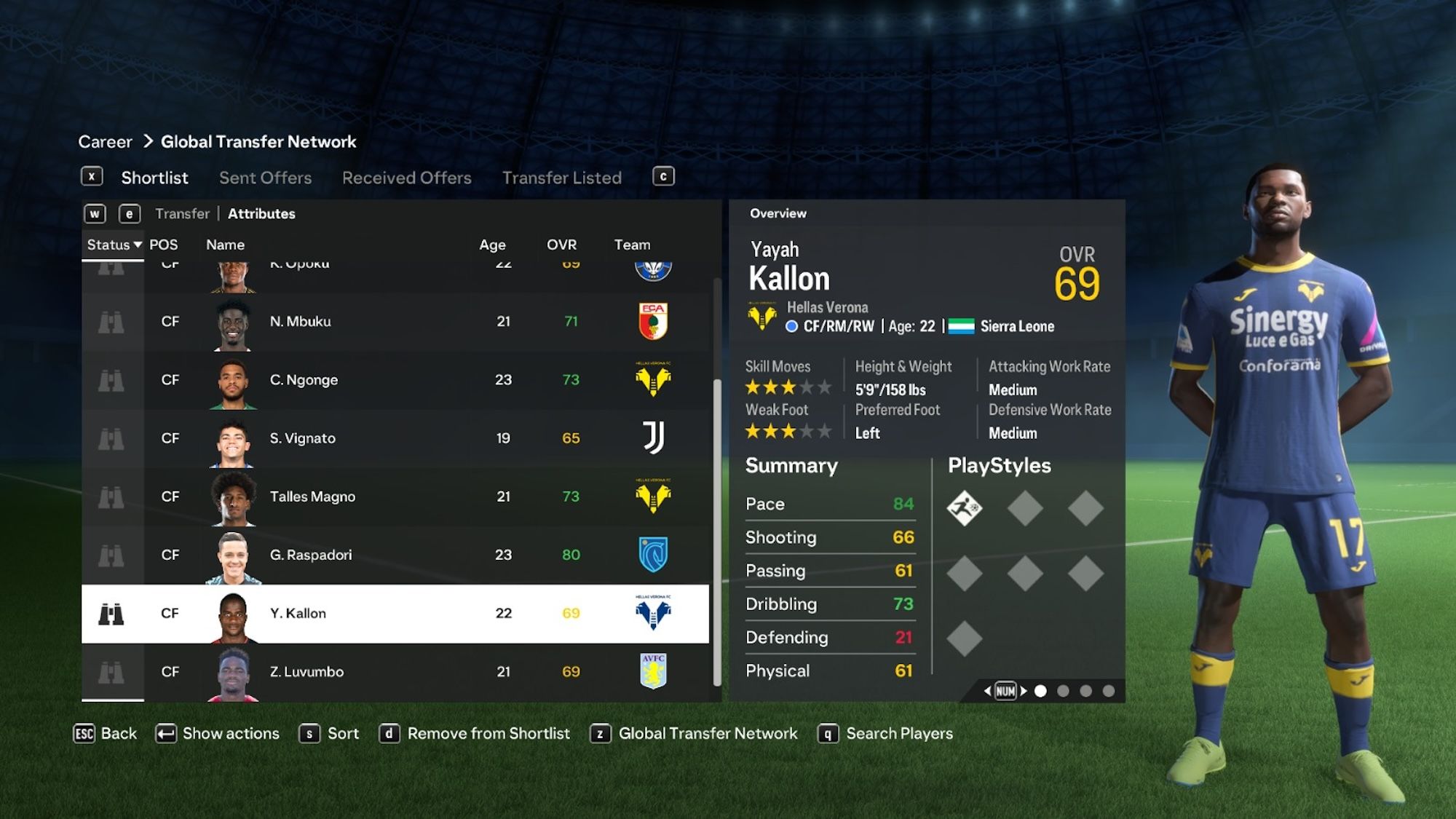Overview of Lille football player Yayah Kallon in EA FC 24