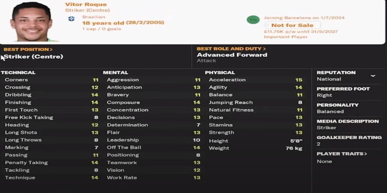 Vitor Roque stats in Football Manager 2024