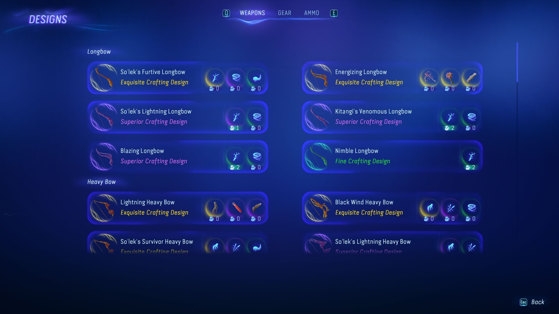 A picture showing the weapons designs Avatar Frontiers of Pandora