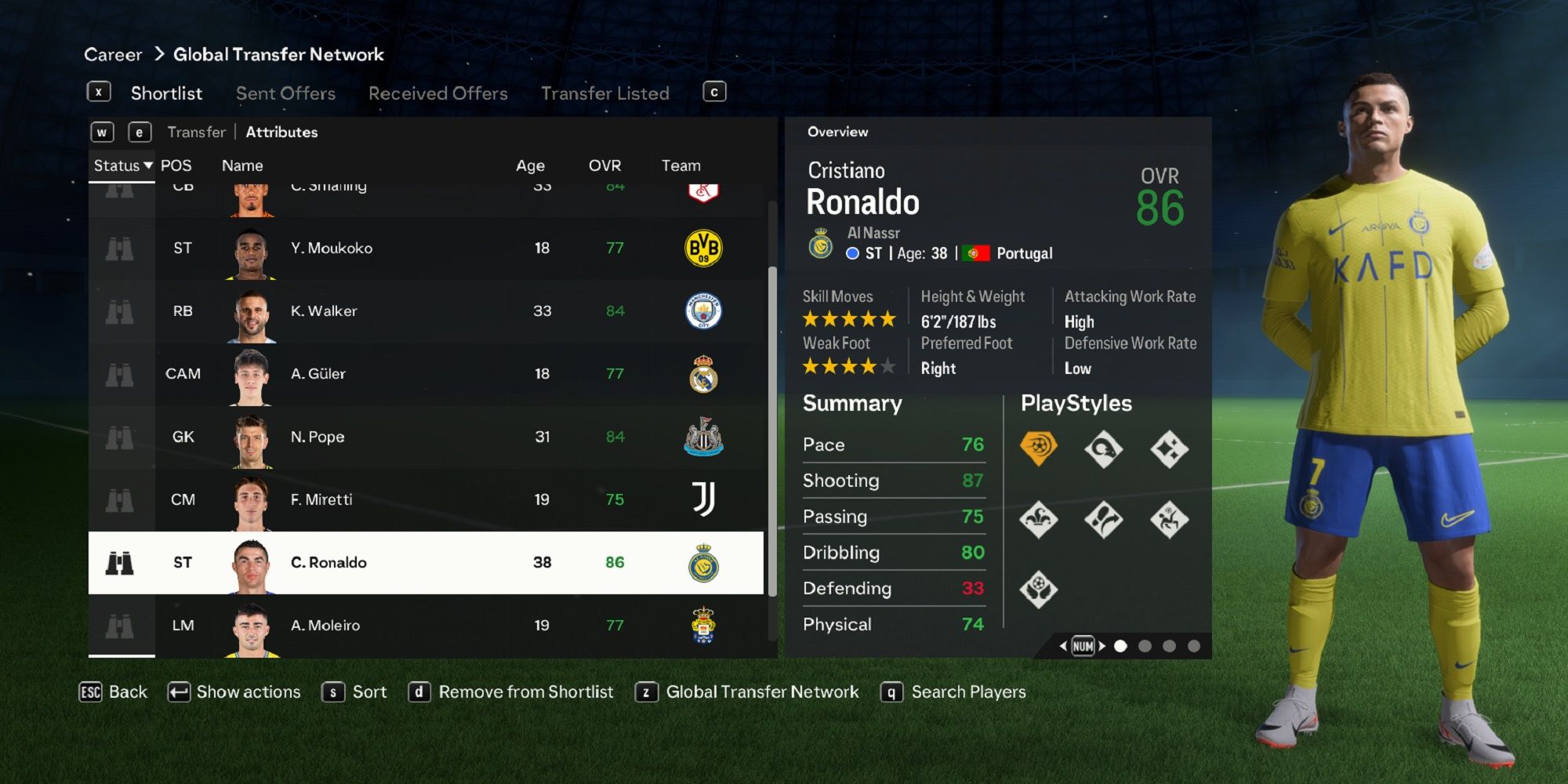 An image of Cristiano Ronaldo in EA Sports FC 24