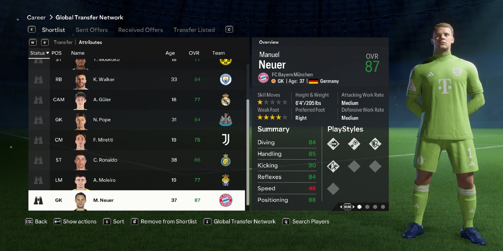 An image of Manuel Neuer in EA Sports FC 24