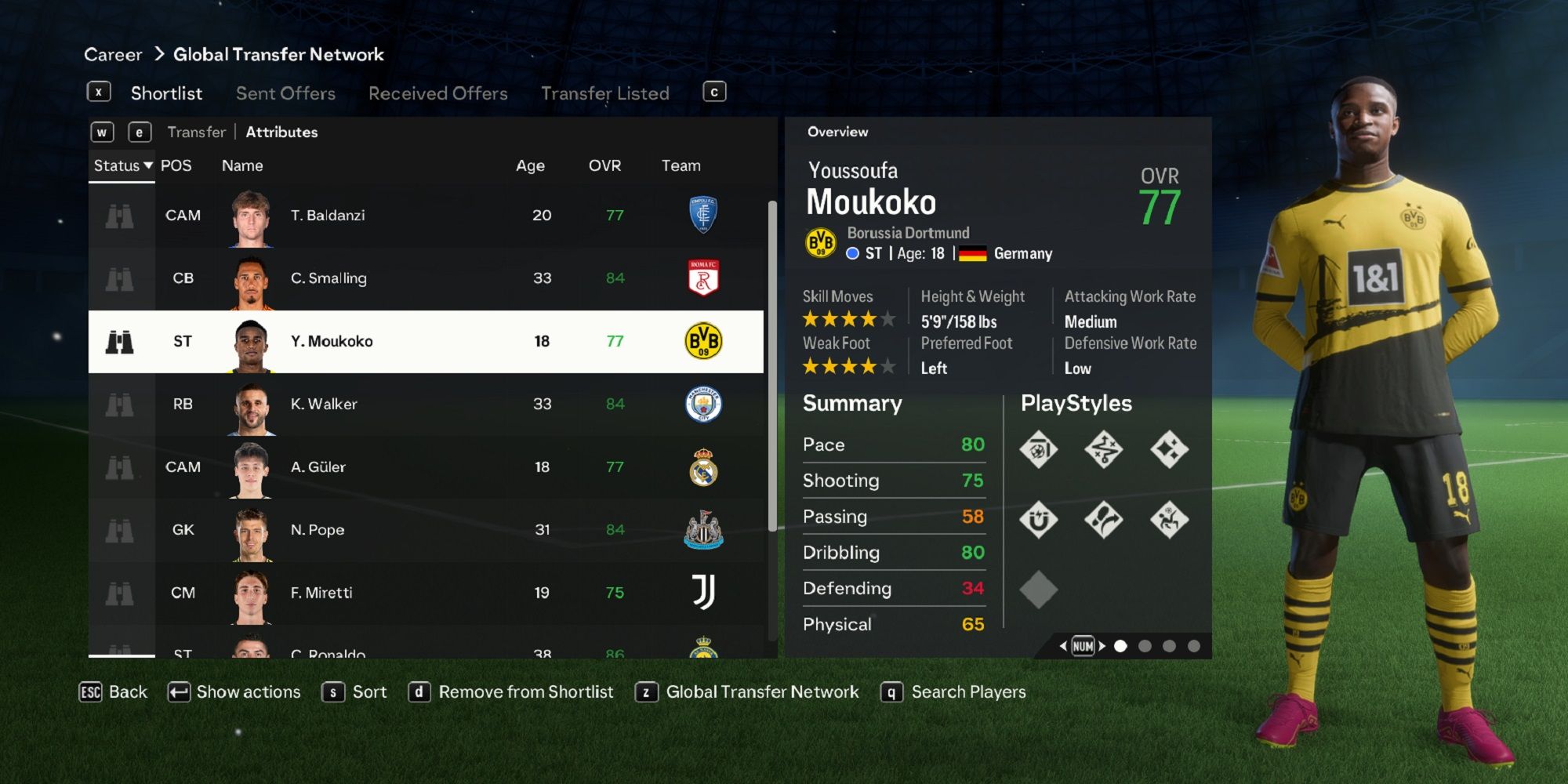An image of Youssoufa Moukoko in EA Sports FC 24