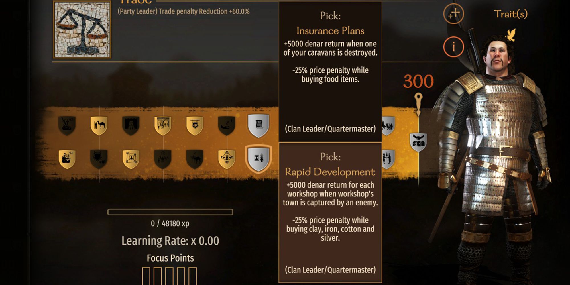 +5000 denars return for each workshop when workshop's town is captured by an enemy. -25% price penalty while buying clay, iron, cotton, and silver.