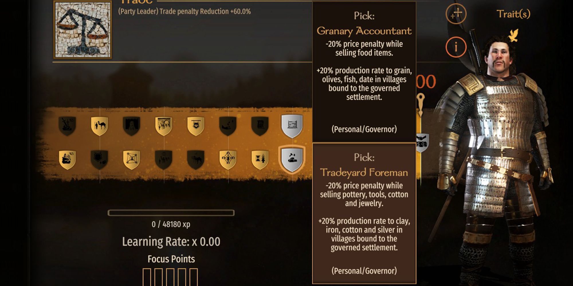 -20% price penalty while selling pottery, tools, cotton, and jewelry.+20% production rate to clay, iron, cotton and silver in villages bound to the governed settlement.