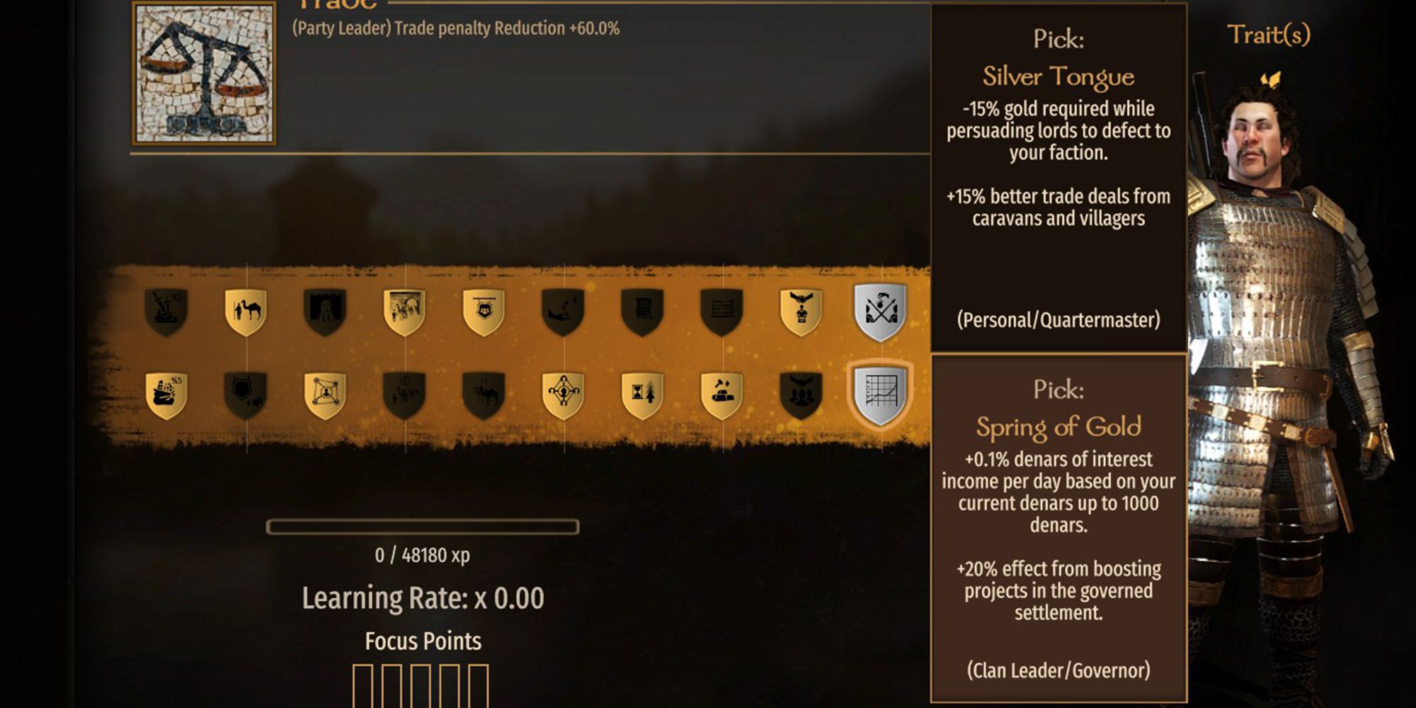 +0.1% denars of interest income per day based on your current denars up to 1000 denars. +20% effect from boosting projects in the governed settlement.