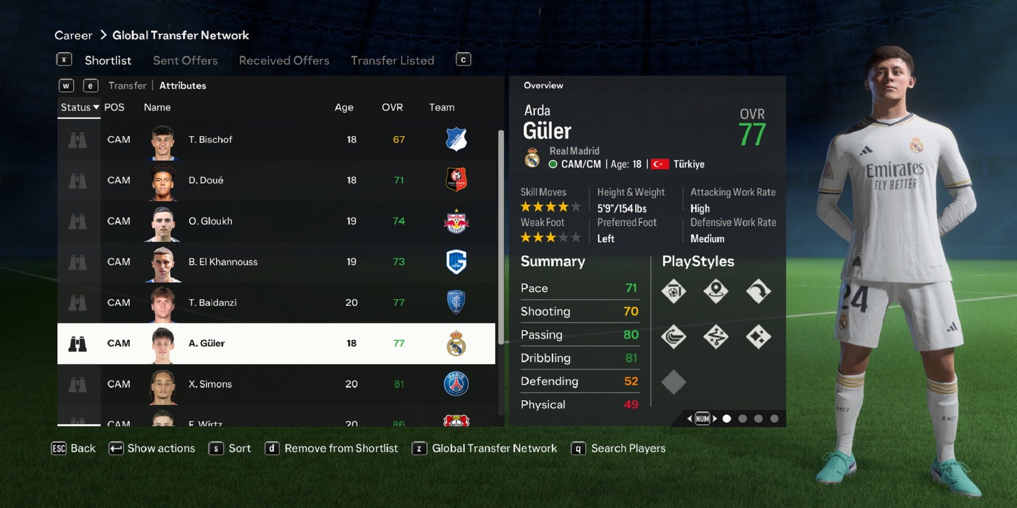 An image of Arda Guler in EA Sports FC 24
