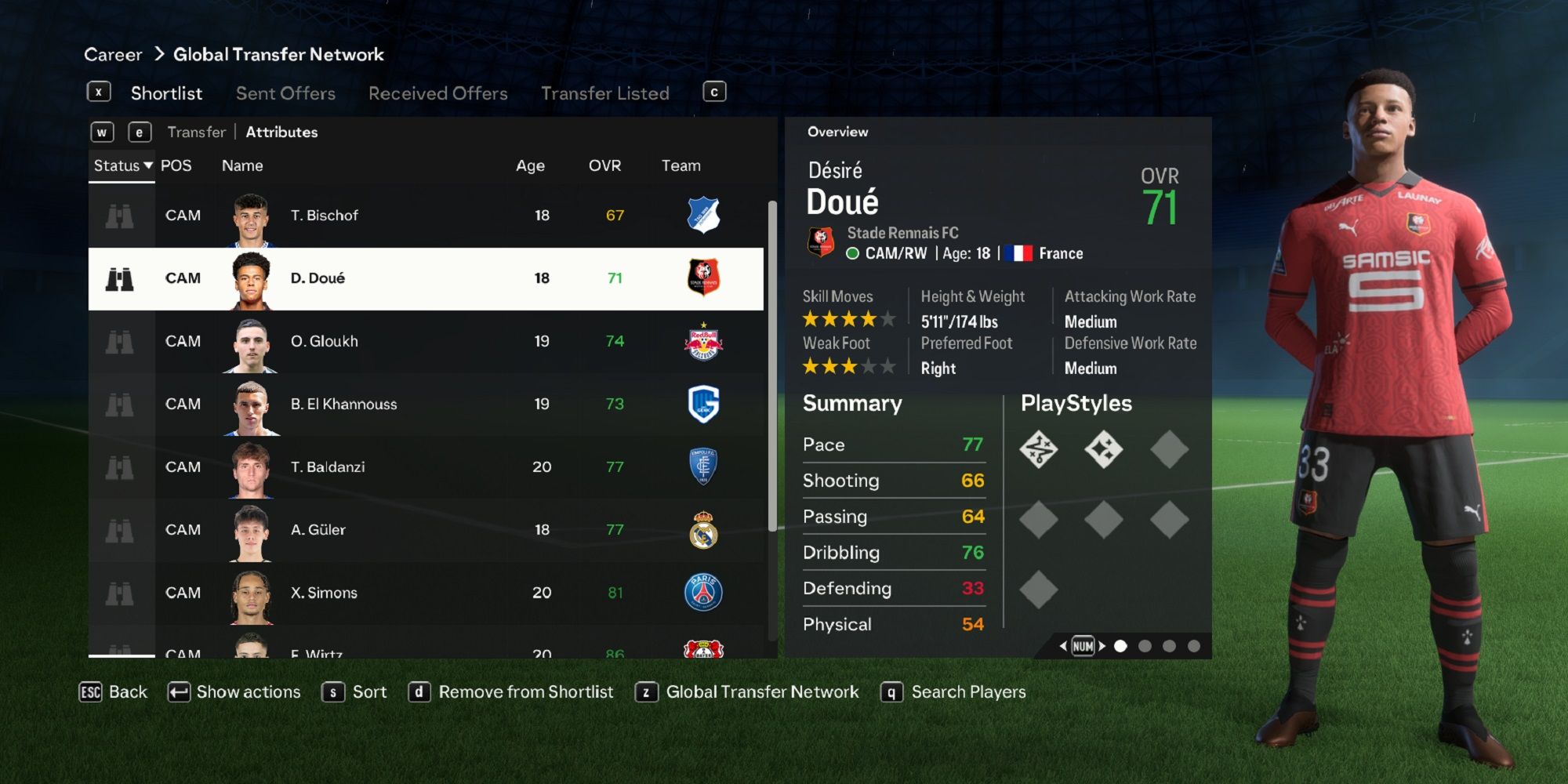 An image of Desire Doue in EA Sports FC 24