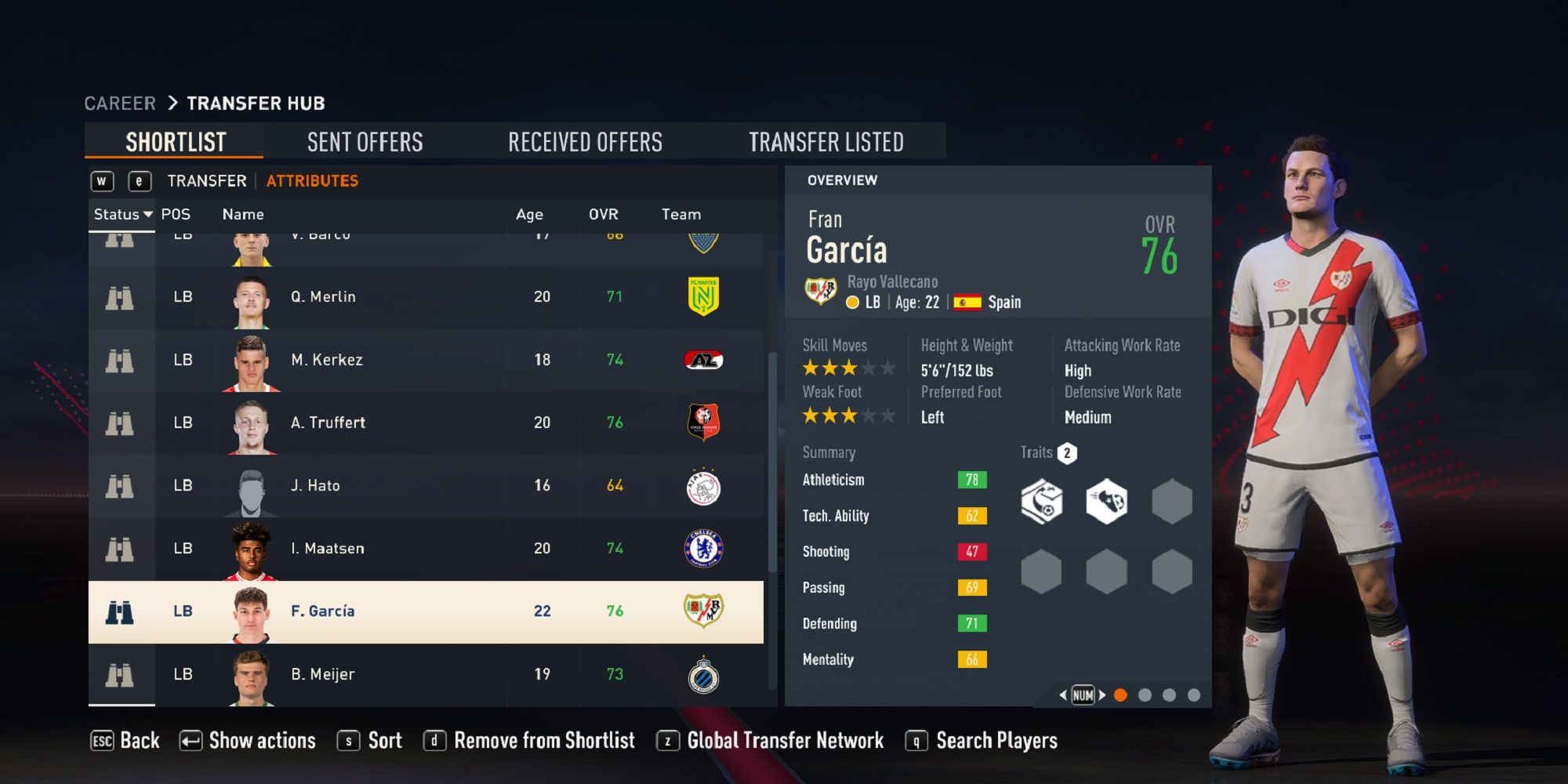 An image of Fran Garcia in FIFA 23